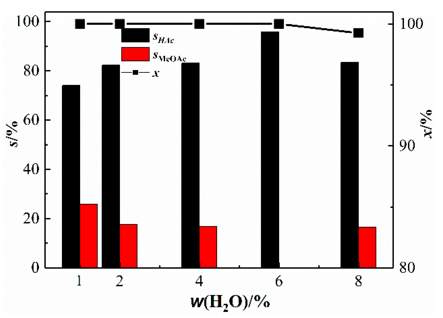 Materials 13 04026 g009