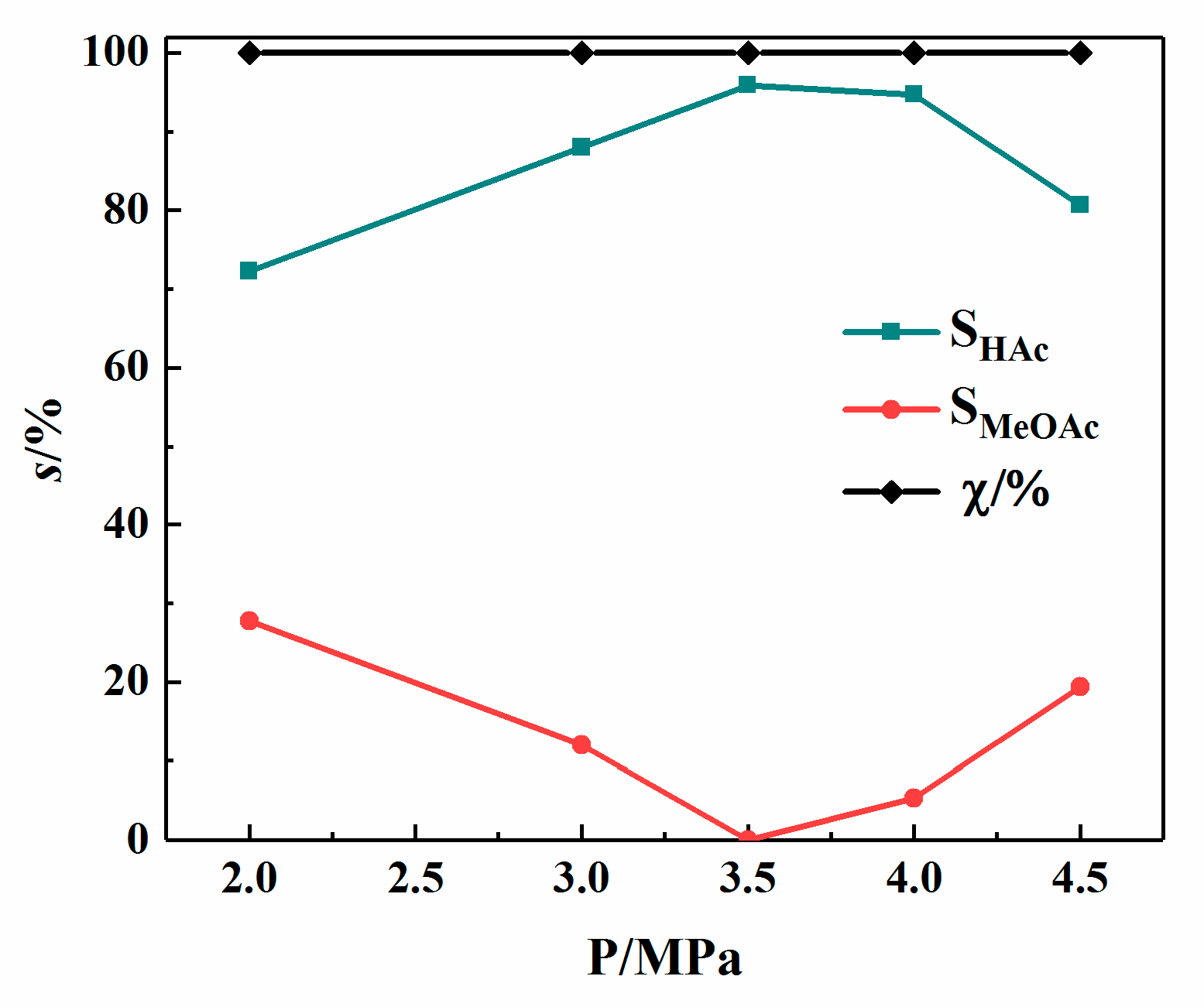 Materials 13 04026 g010