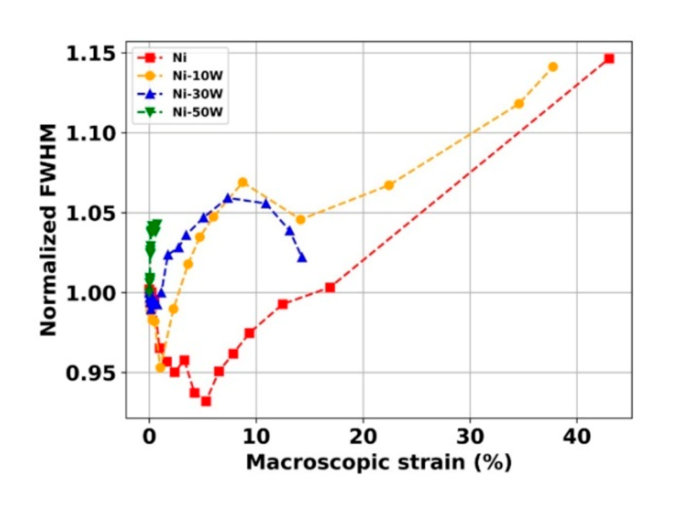 Materials 13 04027 g006