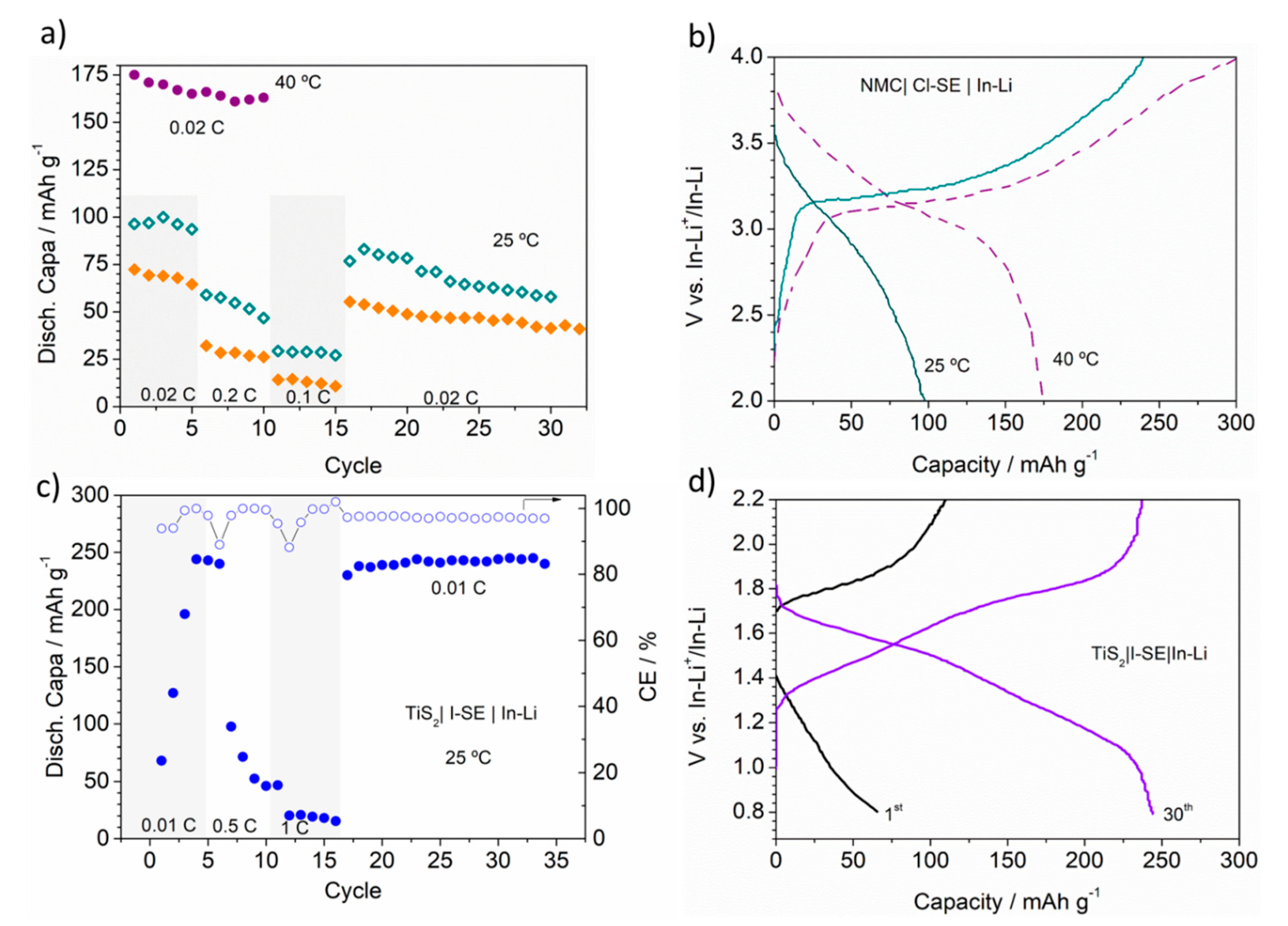 Materials 13 04028 g001
