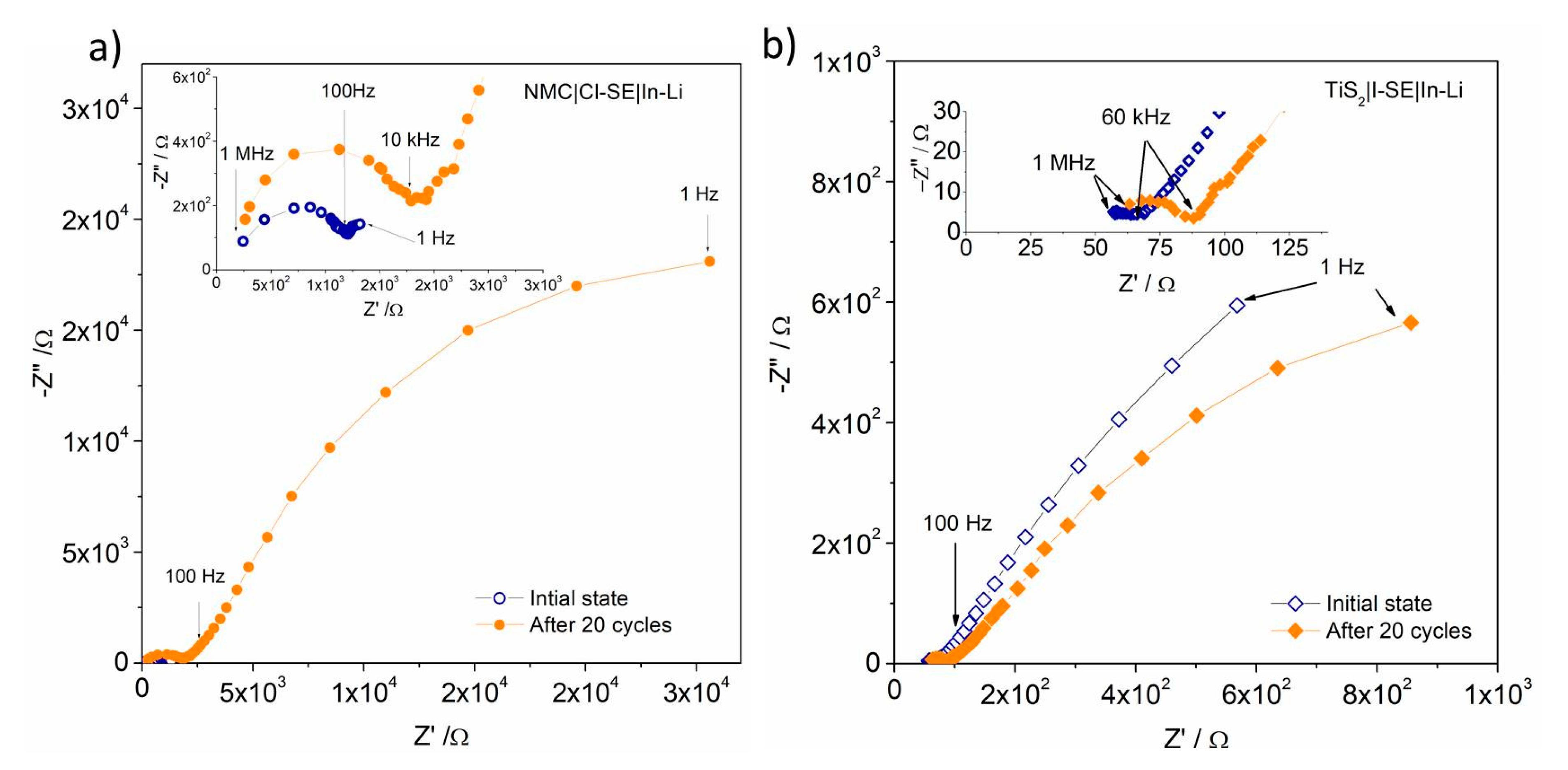 Materials 13 04028 g002
