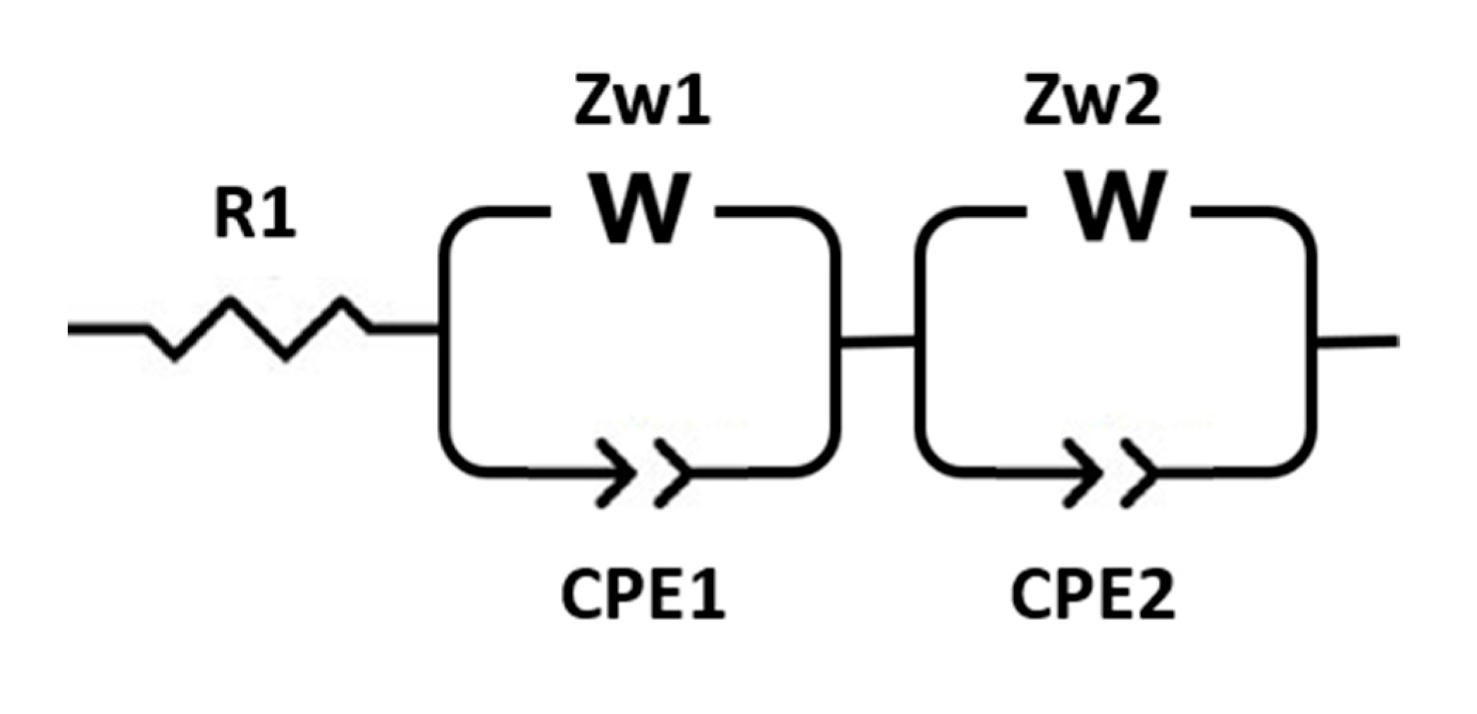 Materials 13 04028 g003
