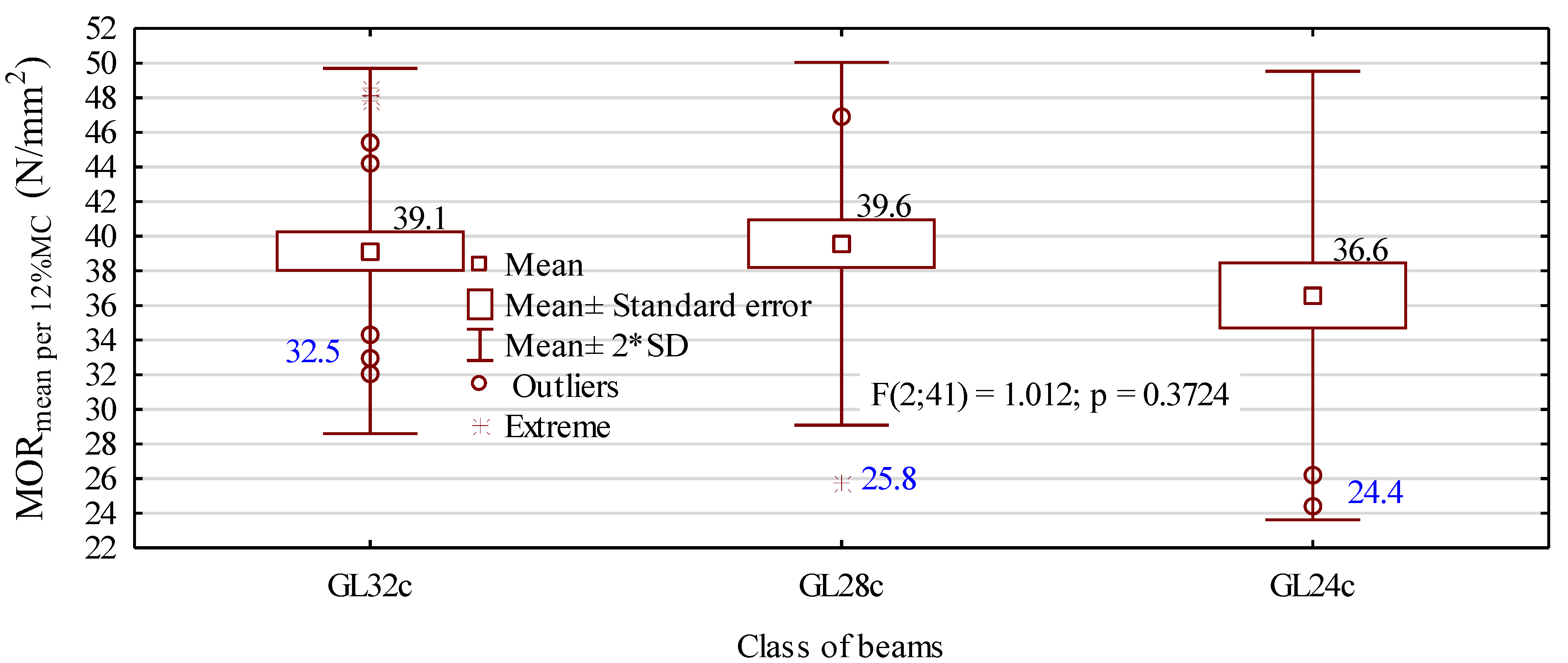Materials 13 04029 g006