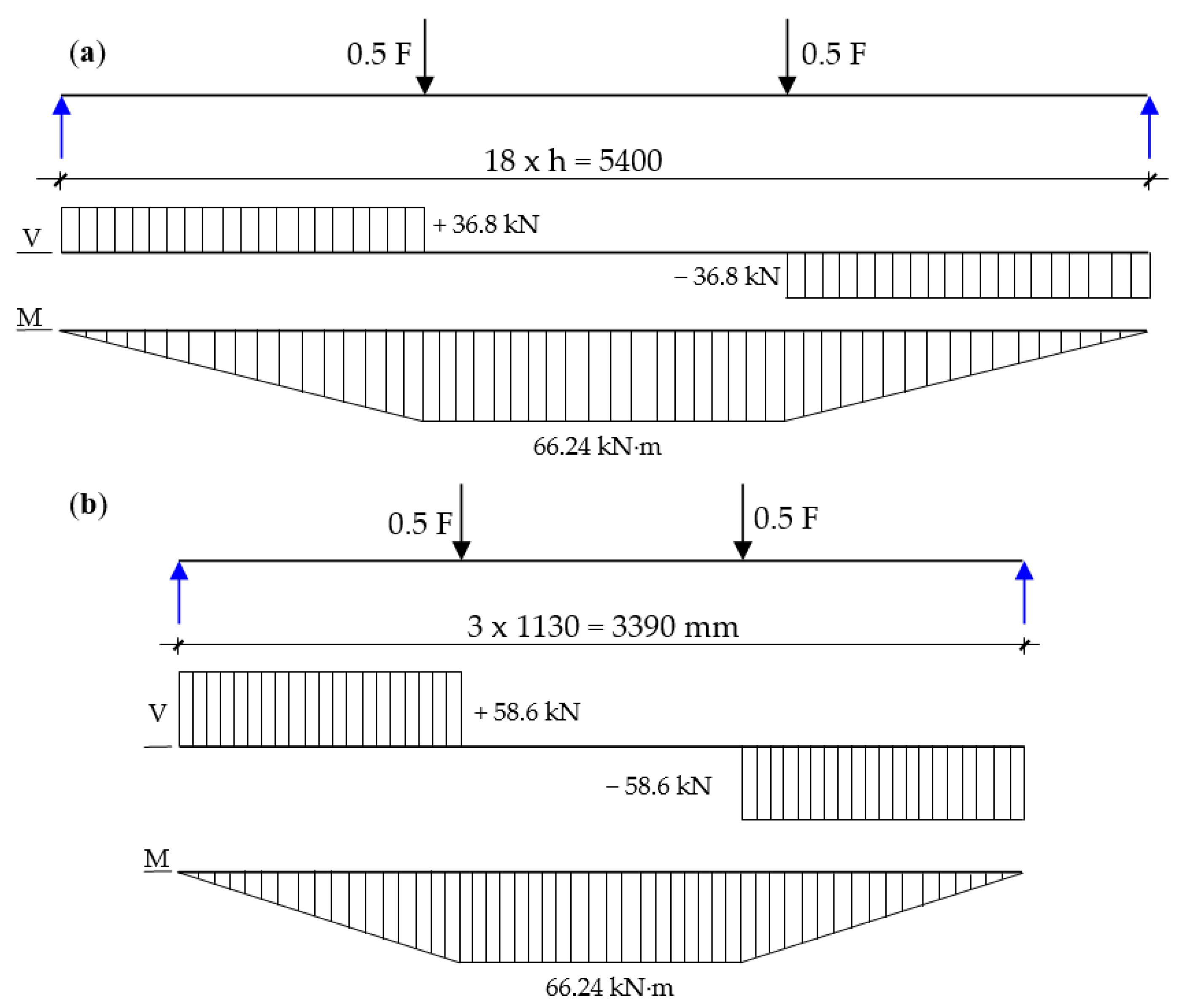 Materials 13 04029 g010