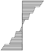 Materials 13 04029 i003