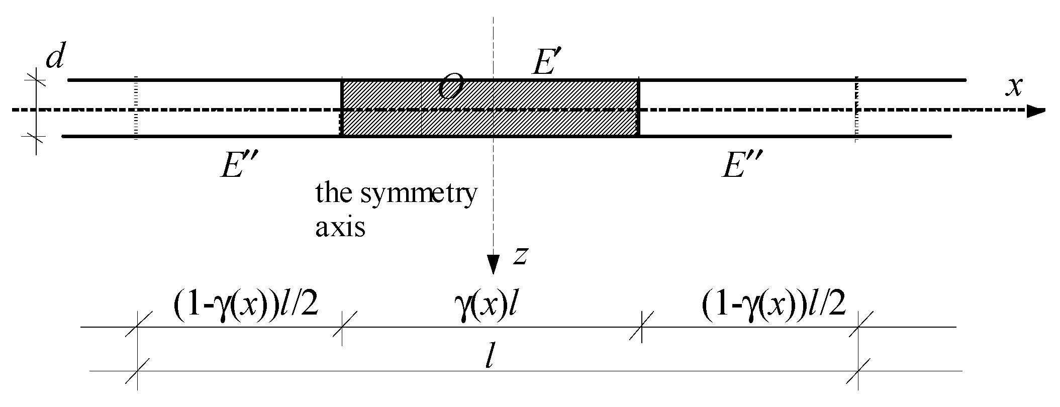 Materials 13 04031 g003