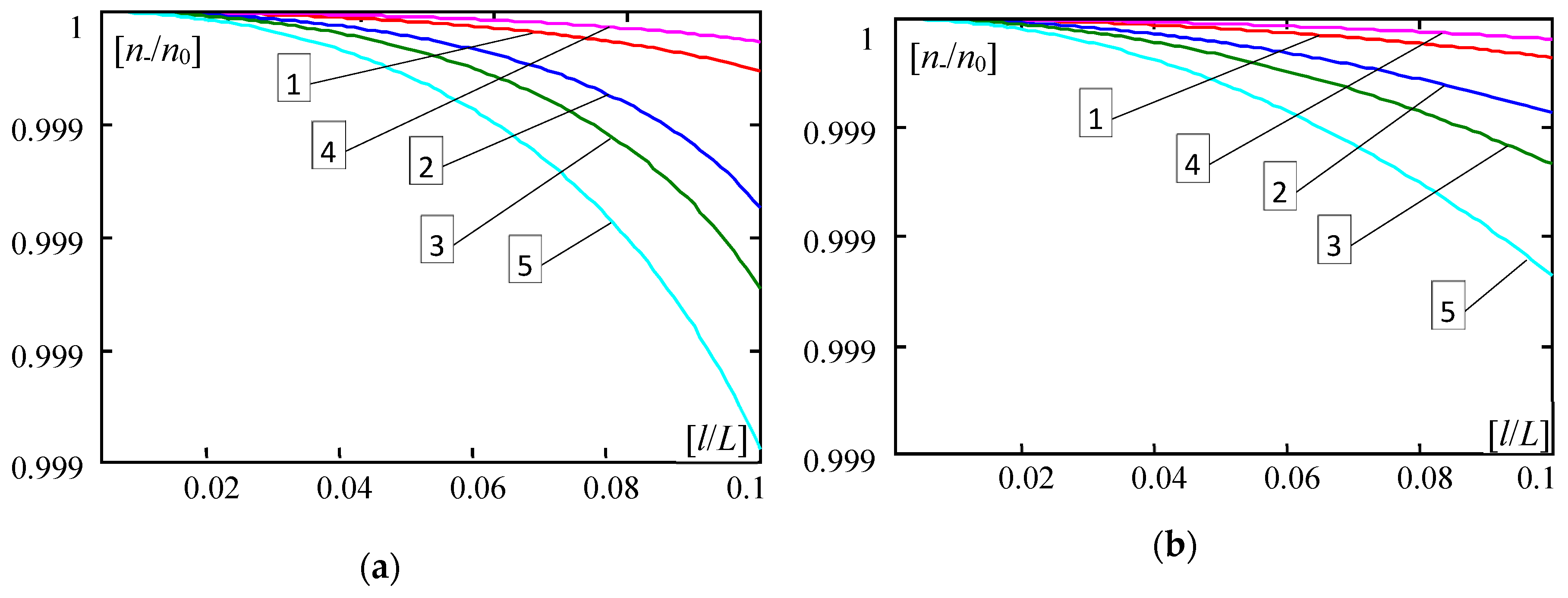 Materials 13 04031 g004