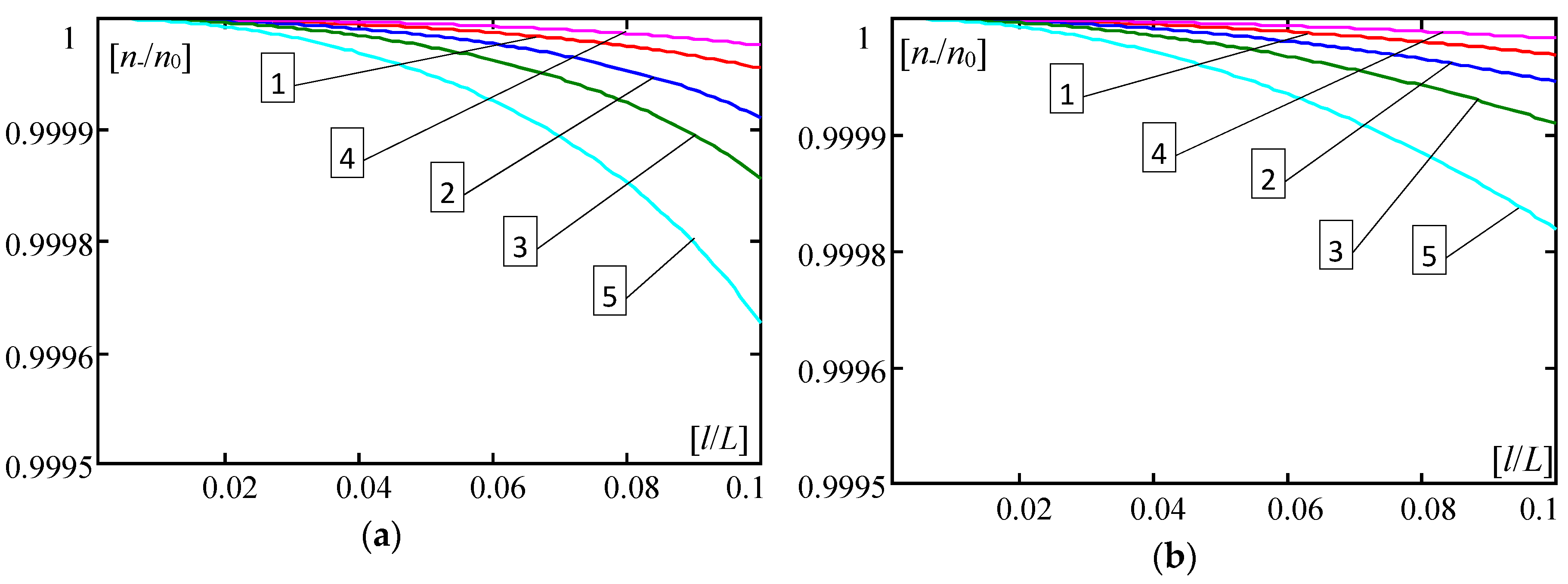 Materials 13 04031 g005