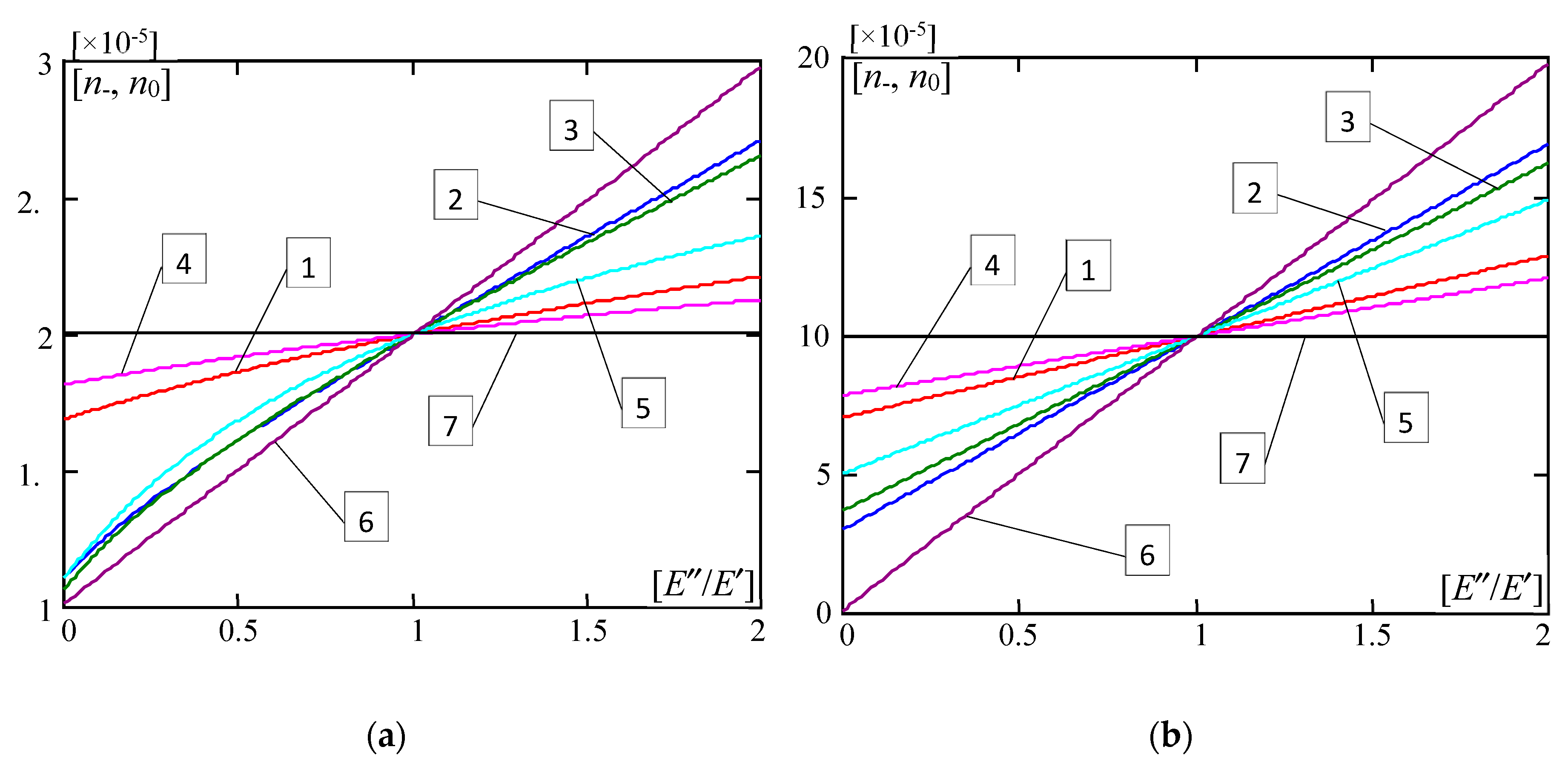 Materials 13 04031 g010