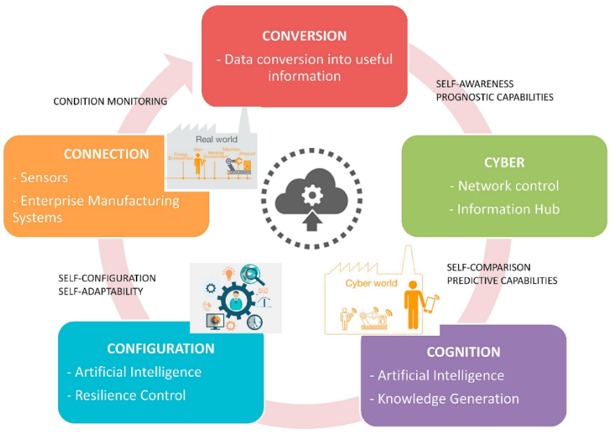 Materials 13 04033 g003