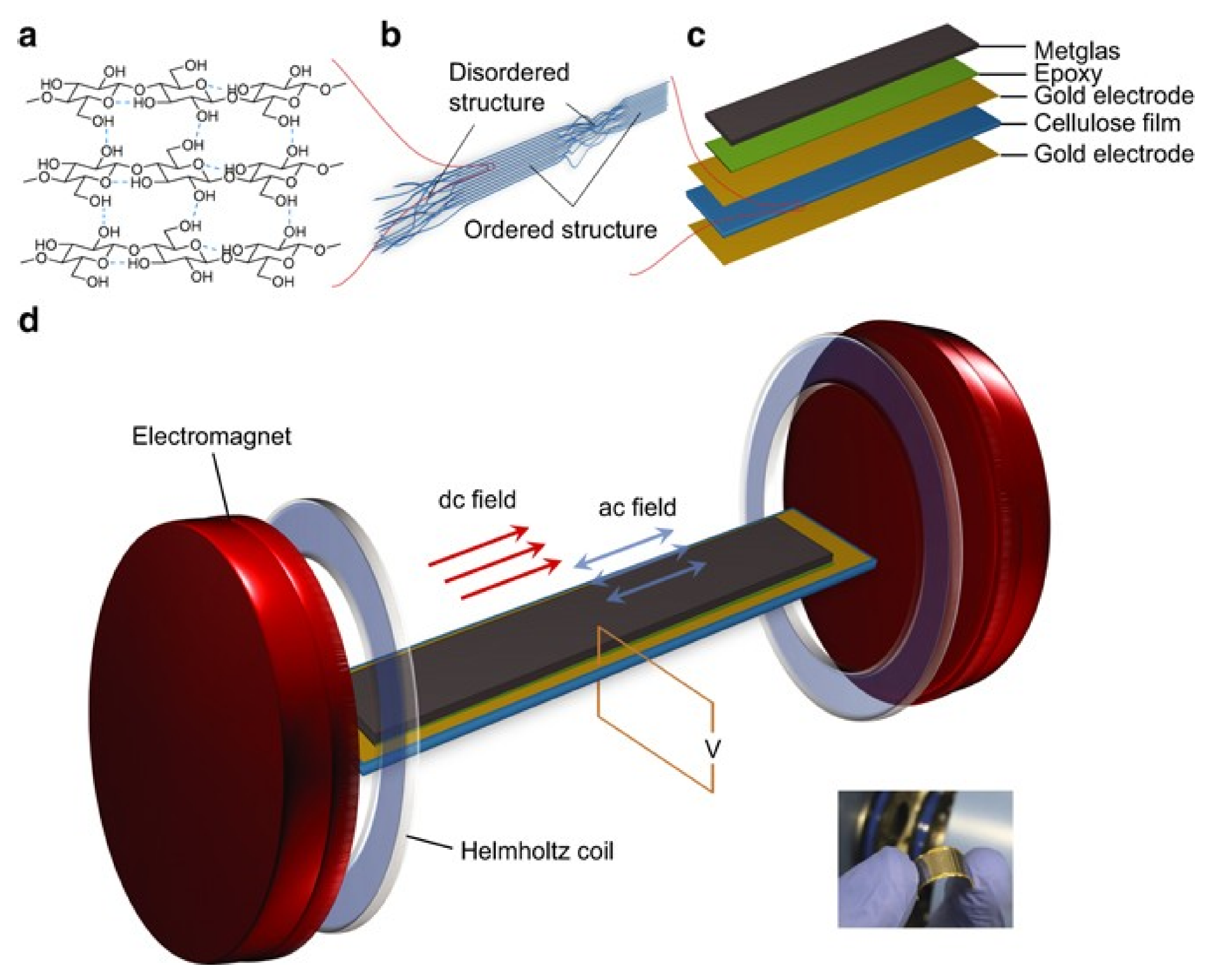 Materials 13 04033 g013