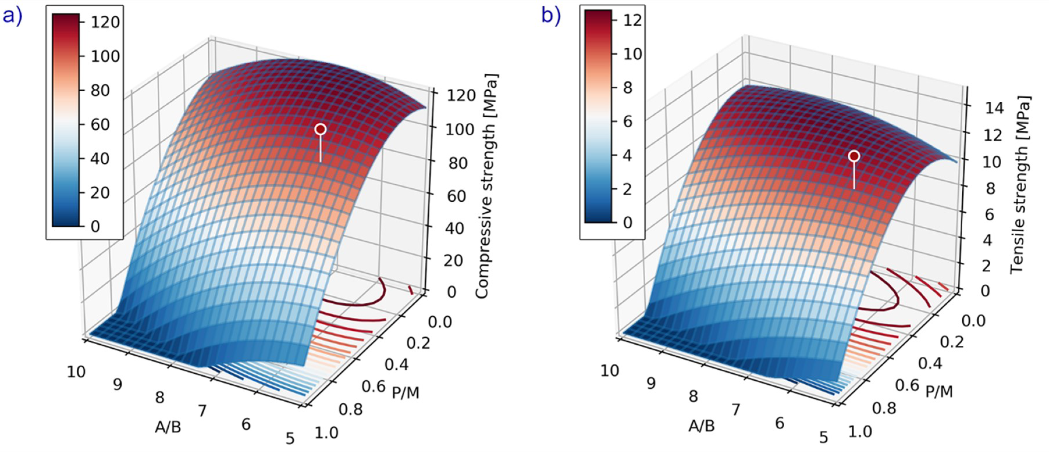 Materials 13 04034 g001 Materials 13 04034 g001