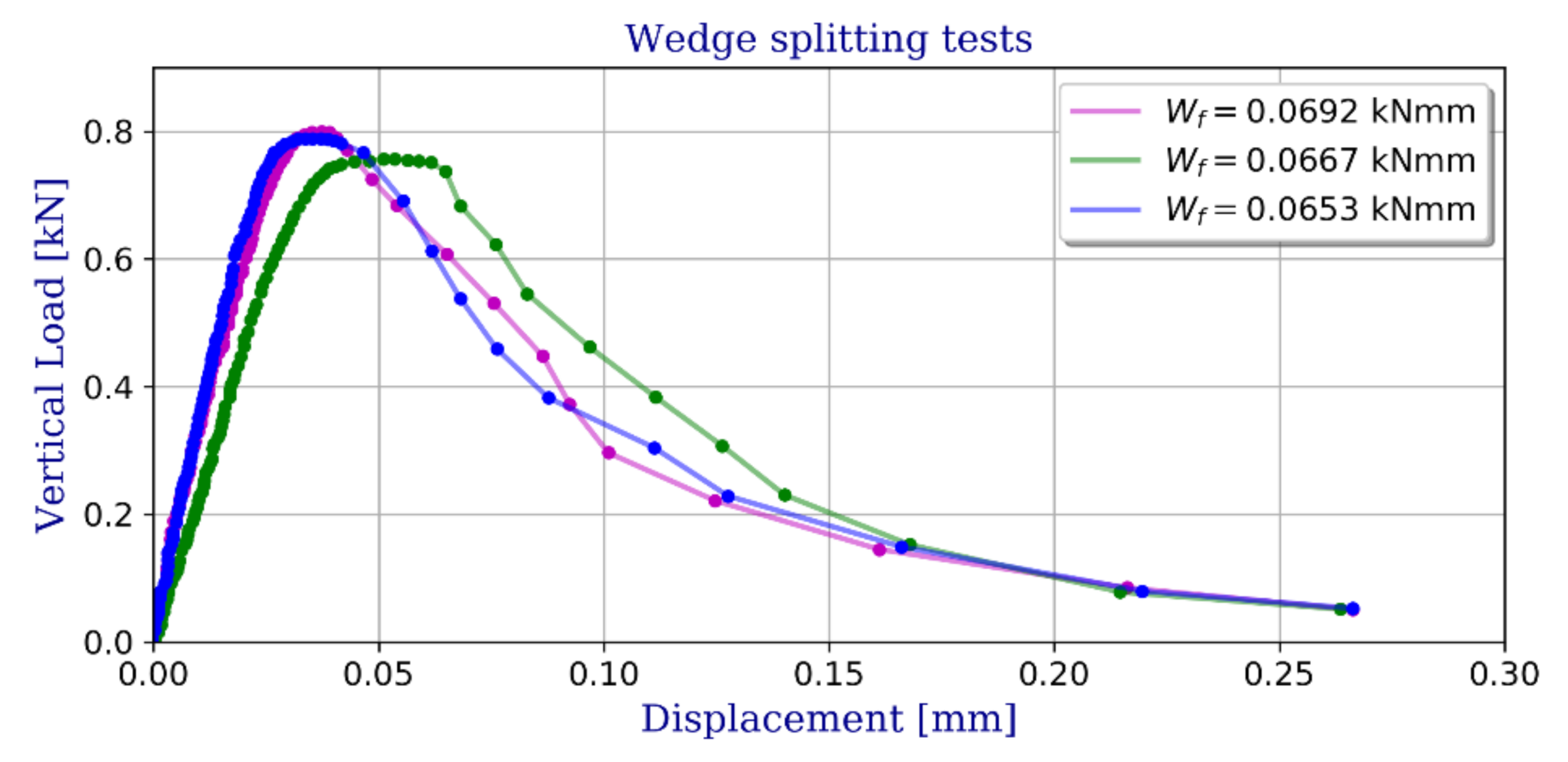 Materials 13 04034 g005 Materials 13 04034 g005