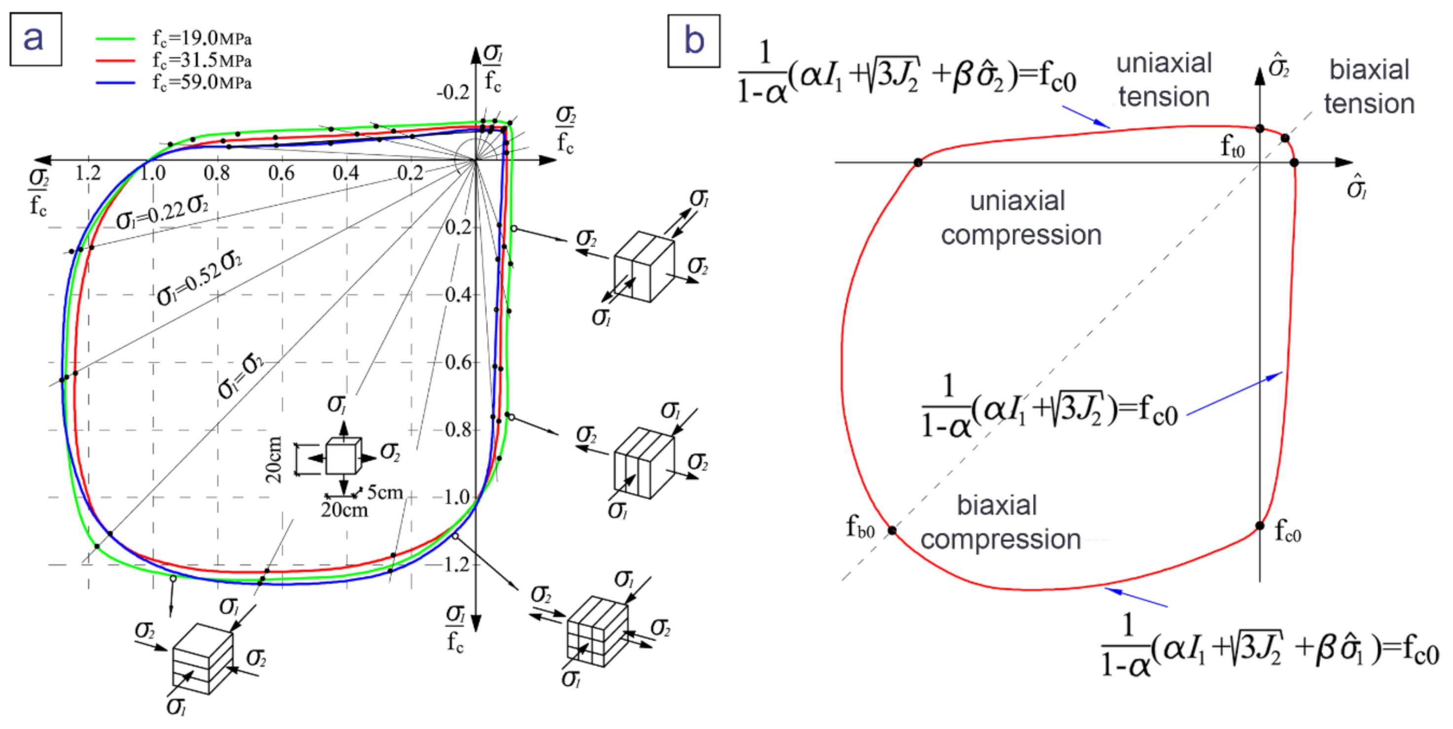 Materials 13 04034 g006 Materials 13 04034 g006