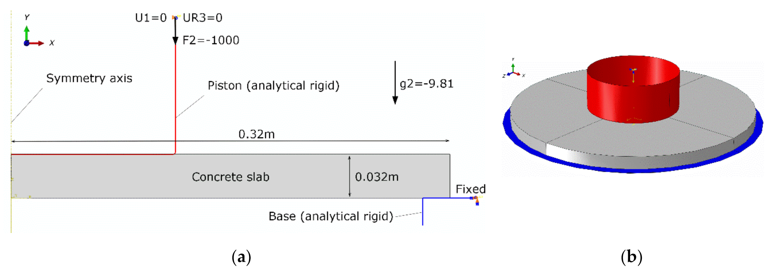 Materials 13 04034 g010 Materials 13 04034 g010