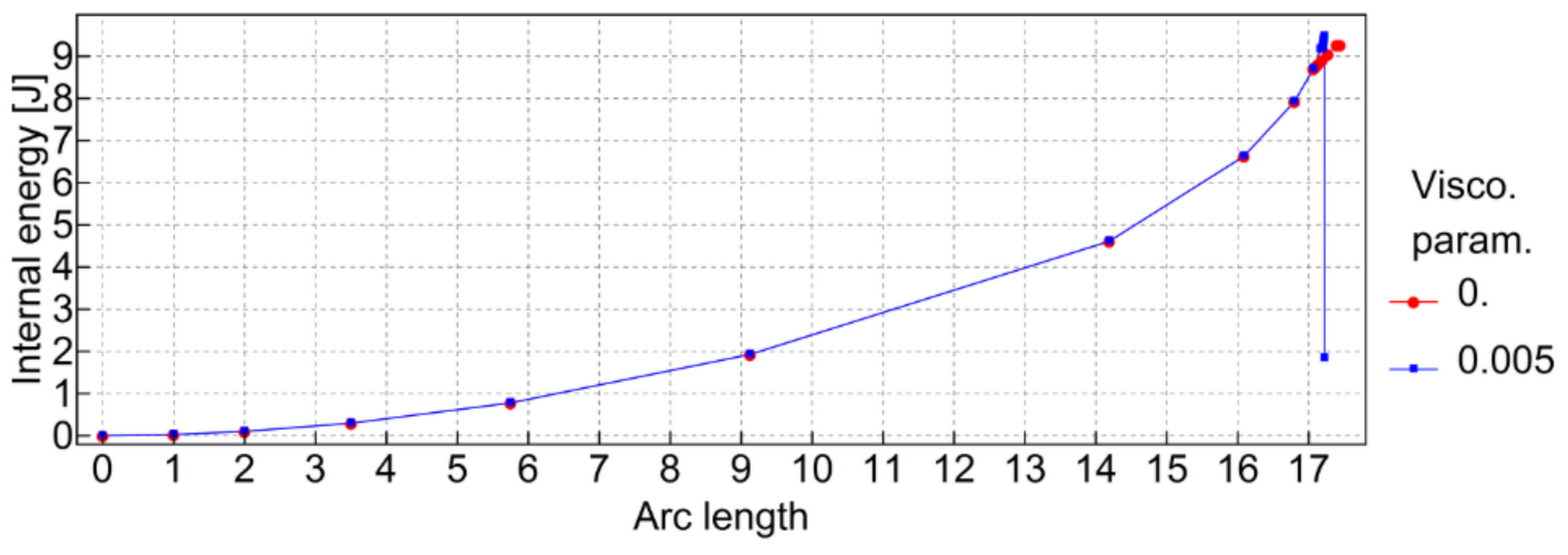 Materials 13 04034 g013 Materials 13 04034 g013