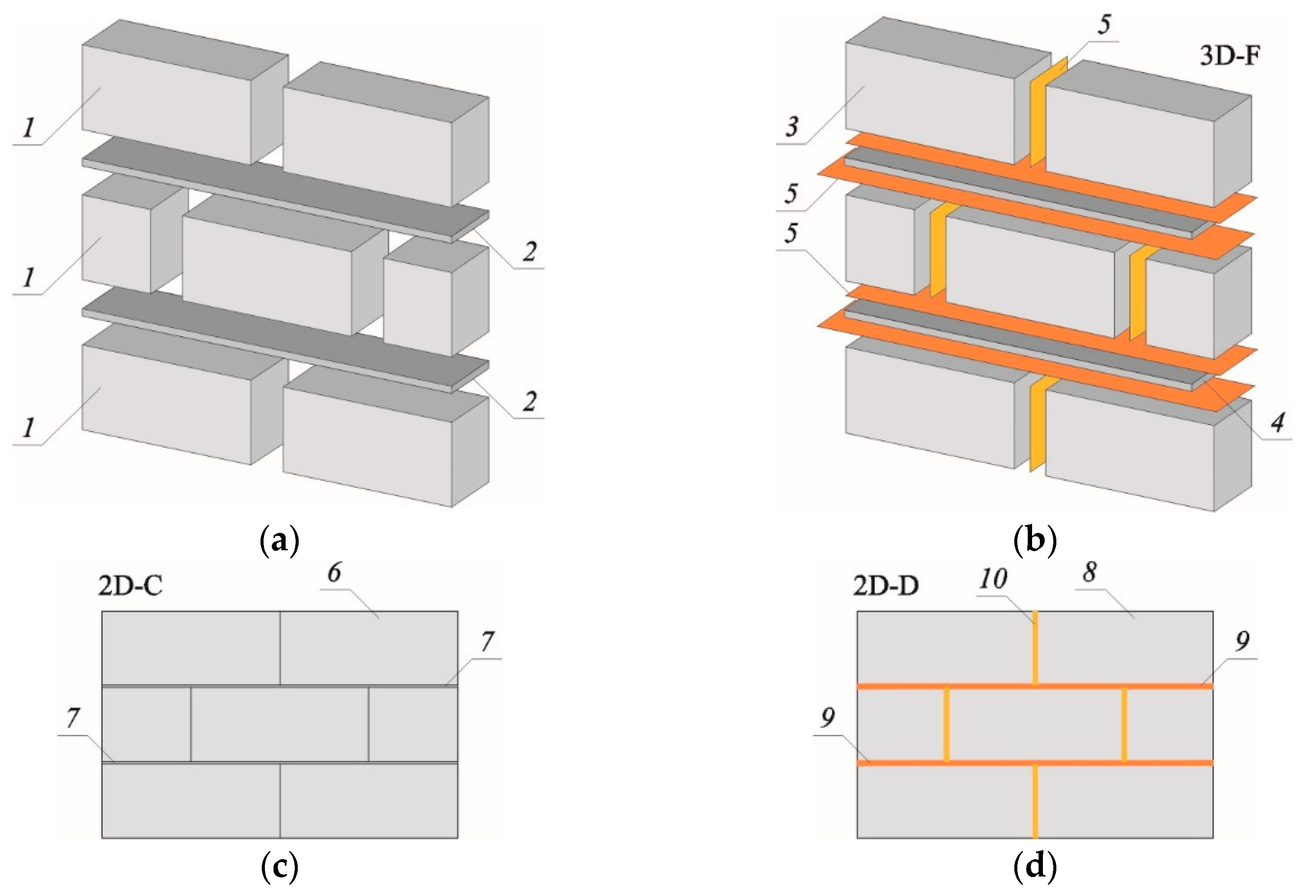 Materials 13 04035 g001a