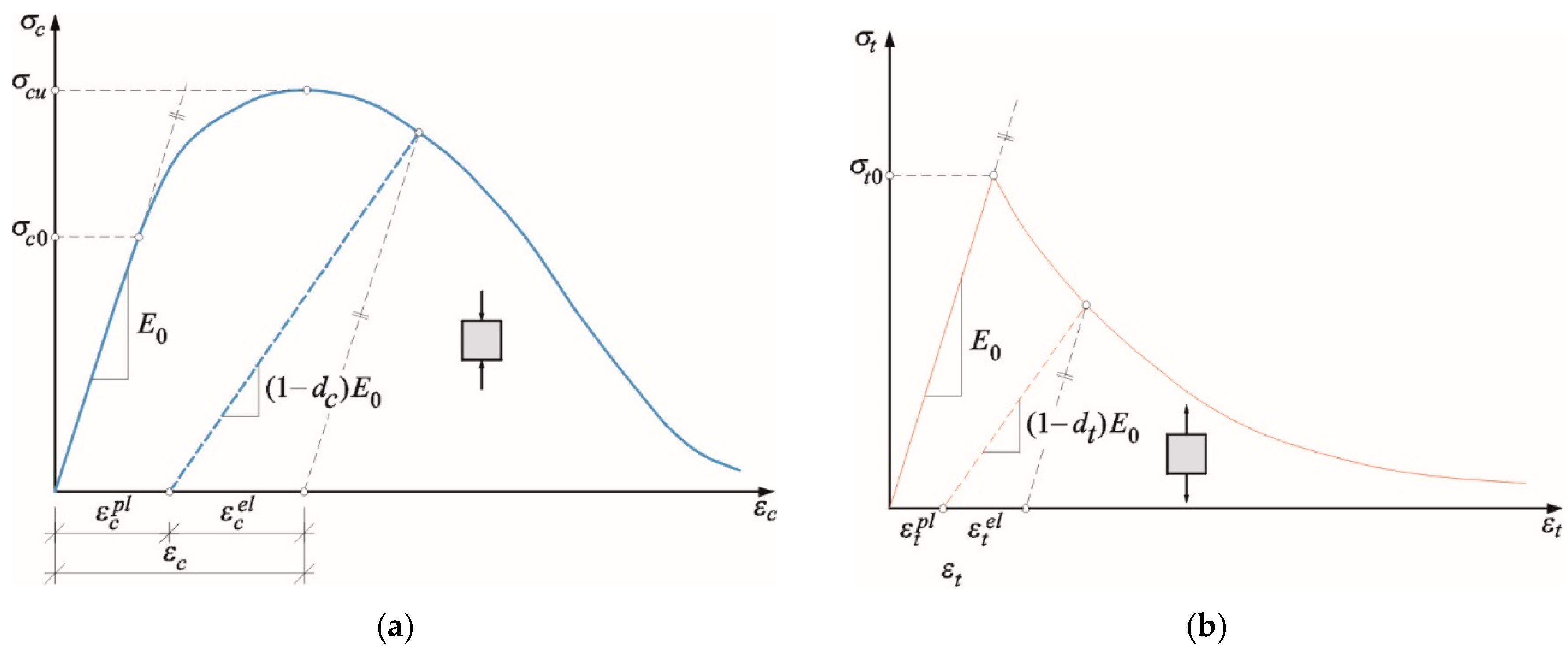 Materials 13 04035 g007