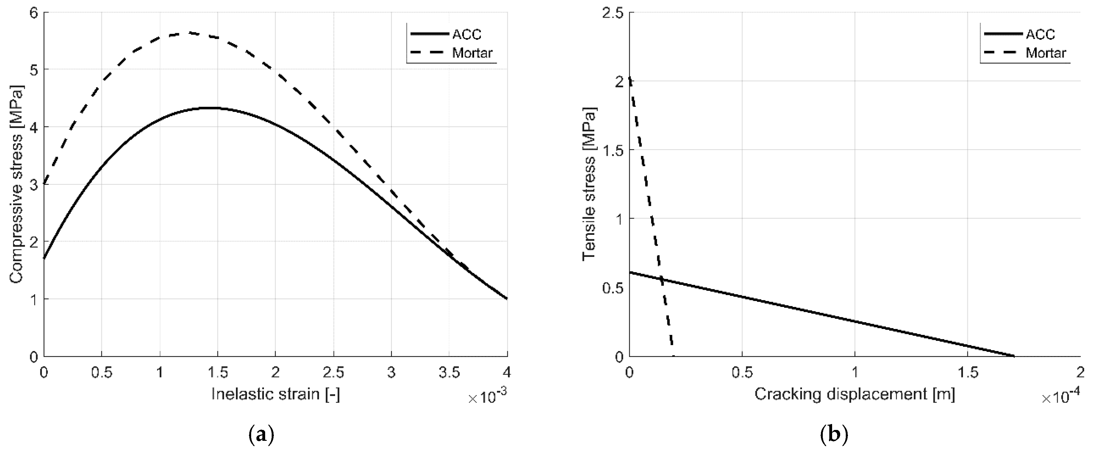 Materials 13 04035 g008
