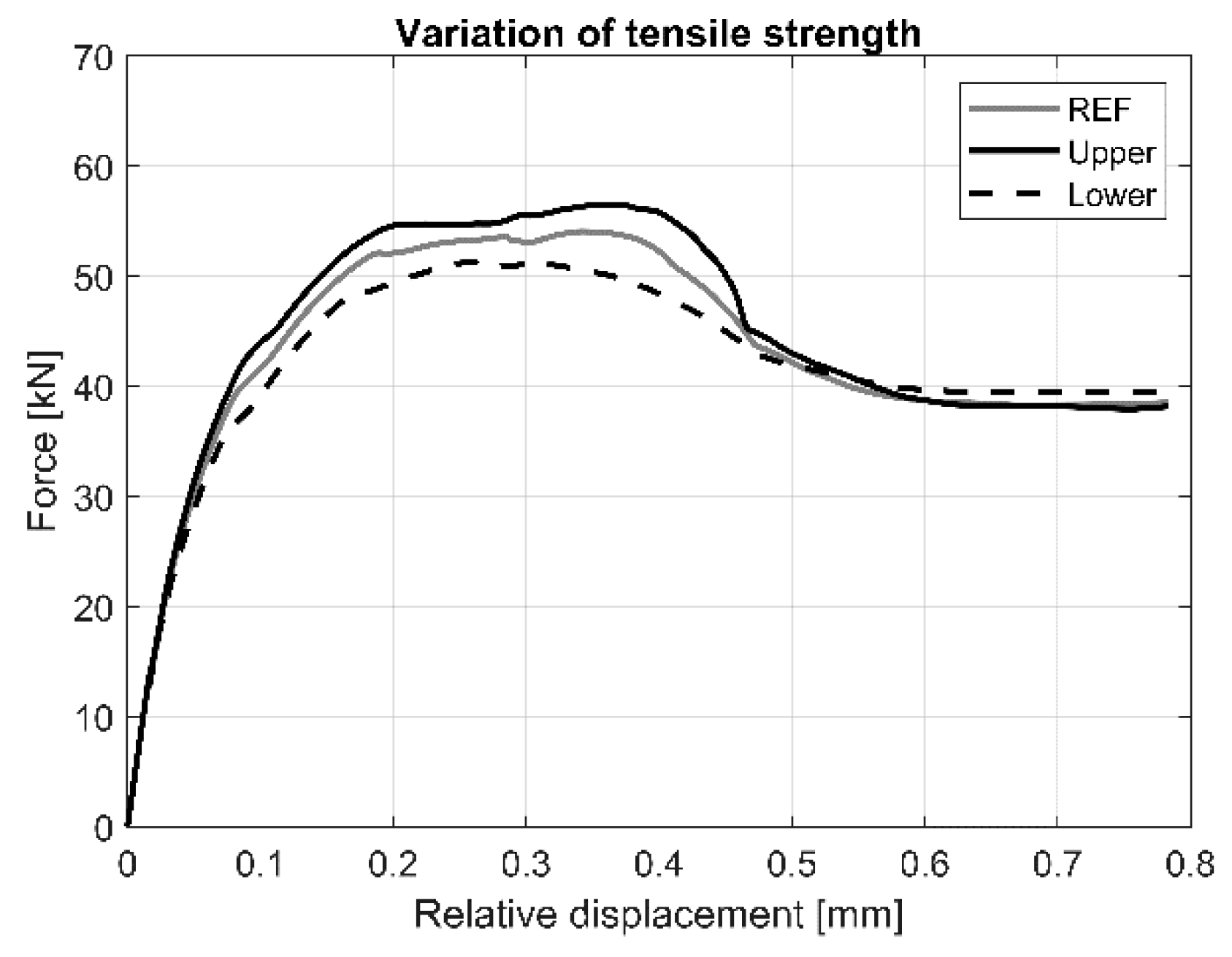 Materials 13 04035 g013