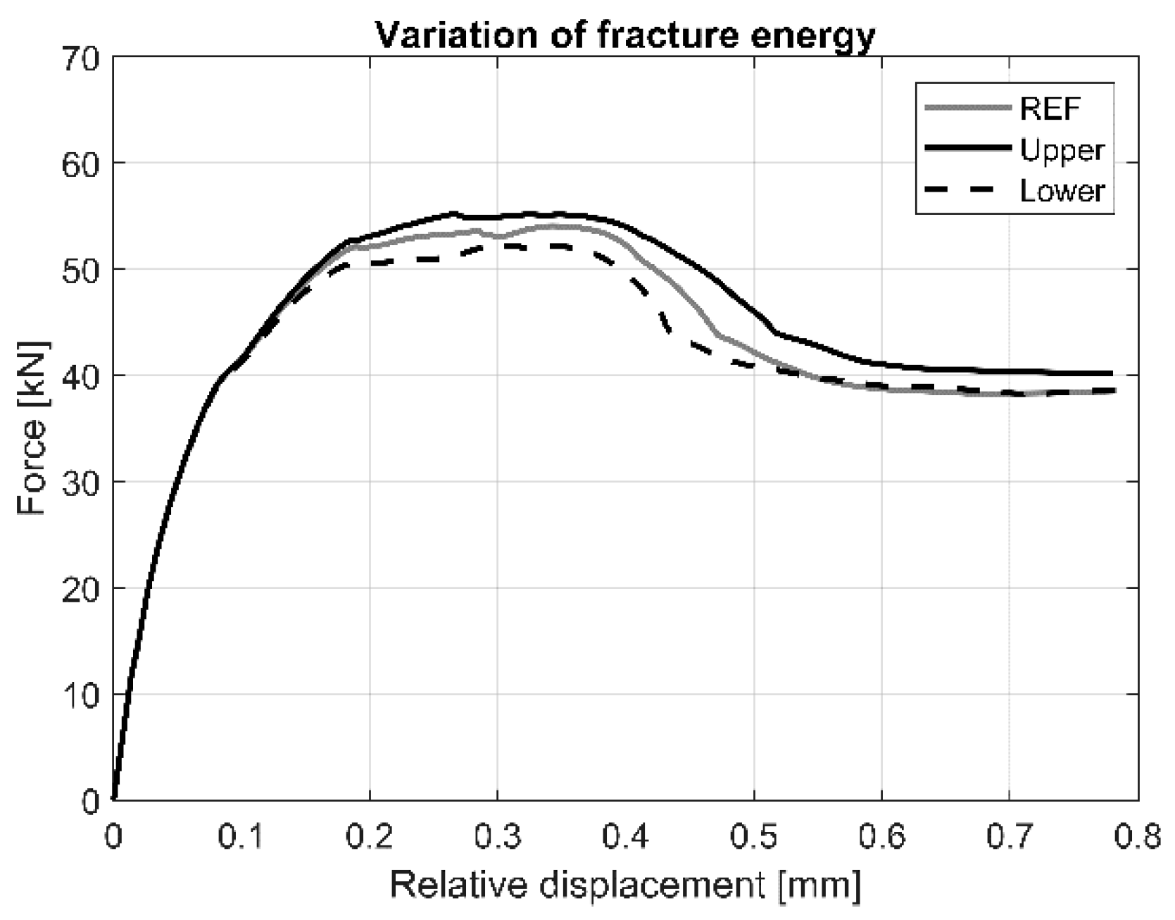 Materials 13 04035 g014
