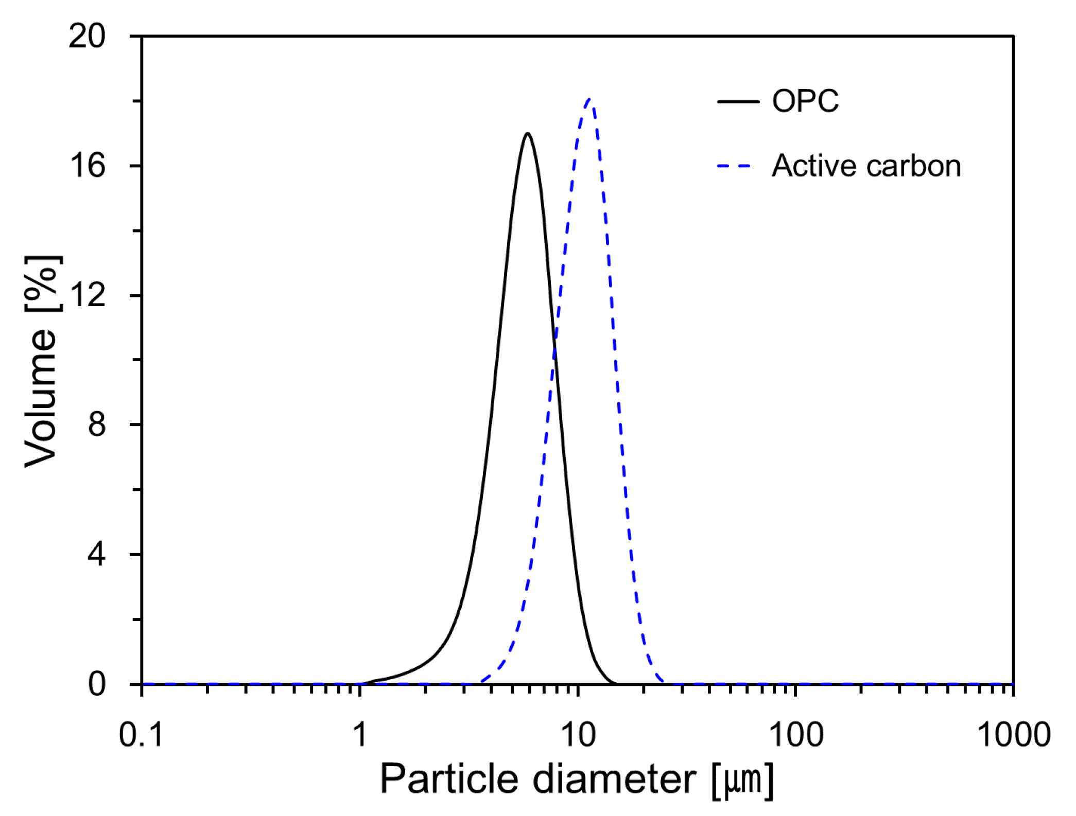 Materials 13 04038 g002