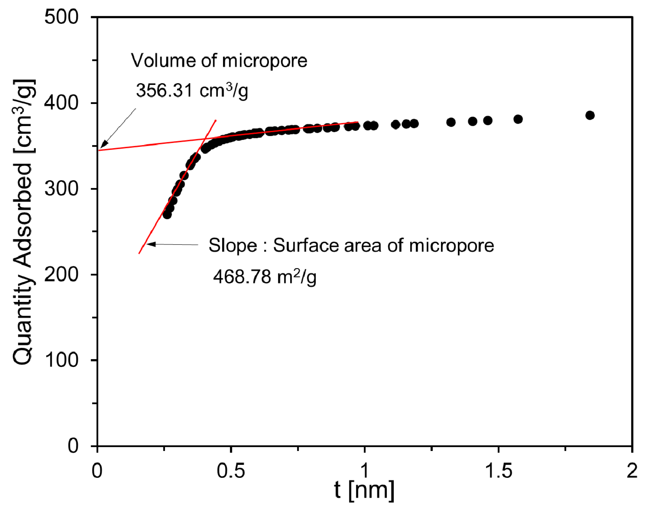 Materials 13 04038 g003