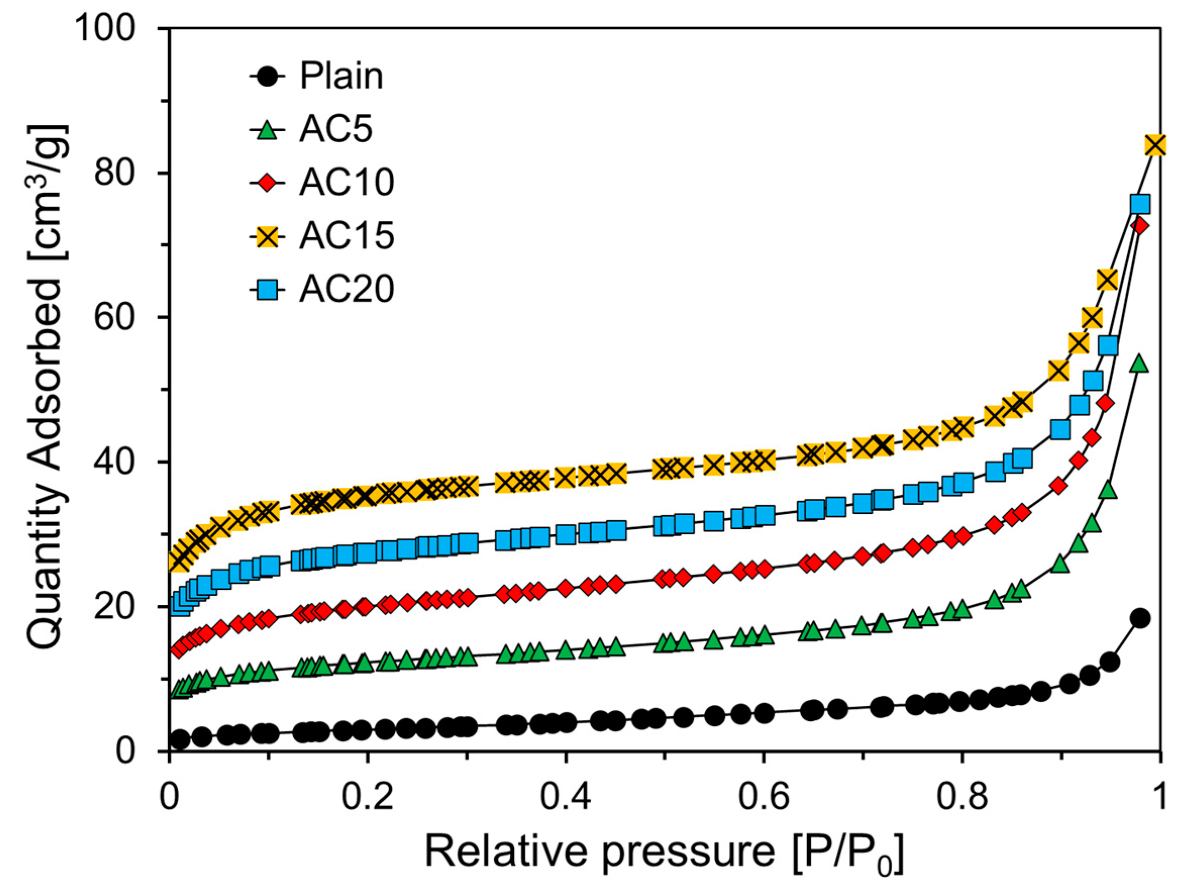 Materials 13 04038 g007