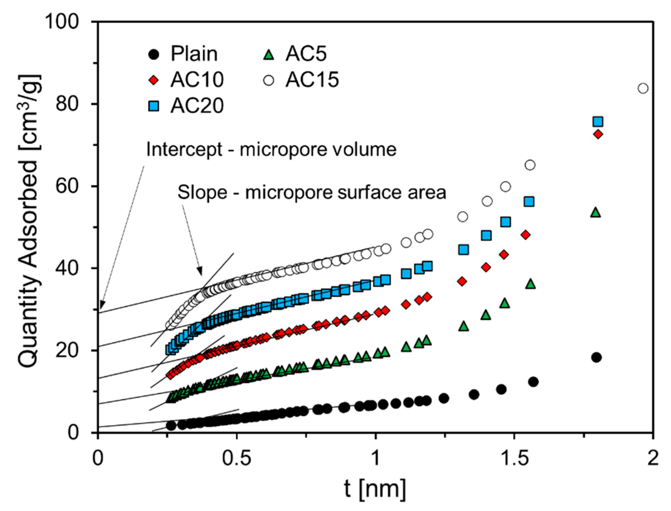 Materials 13 04038 g010