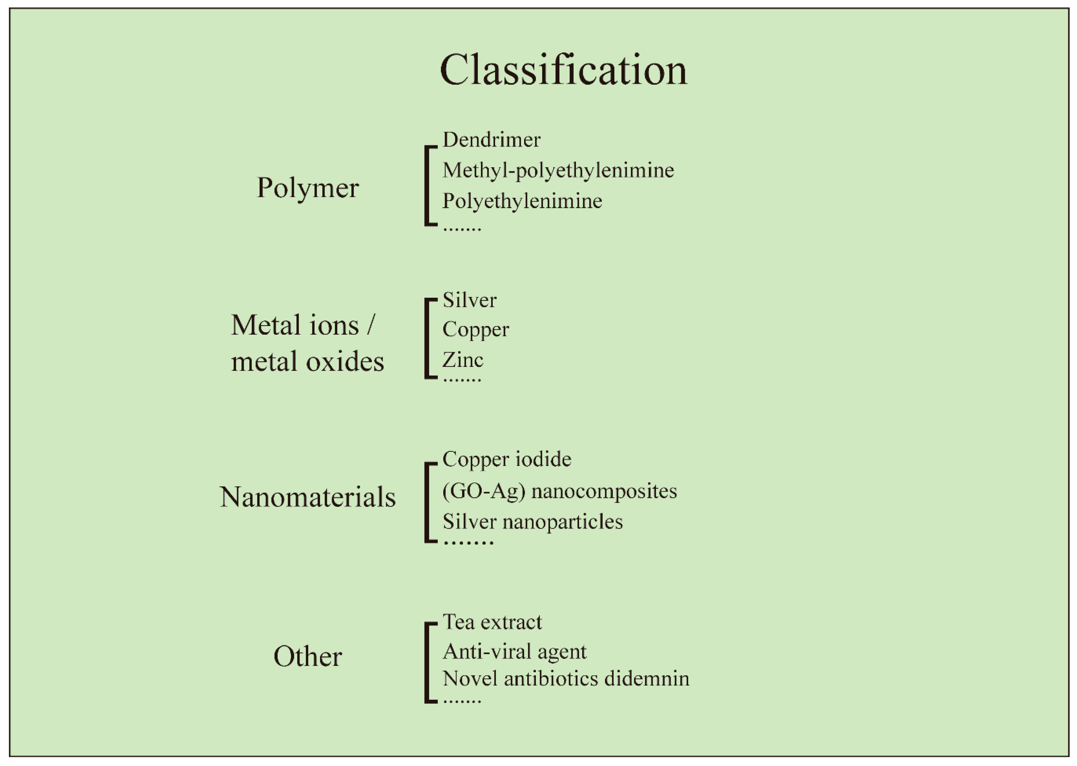 Materials 13 04041 g001