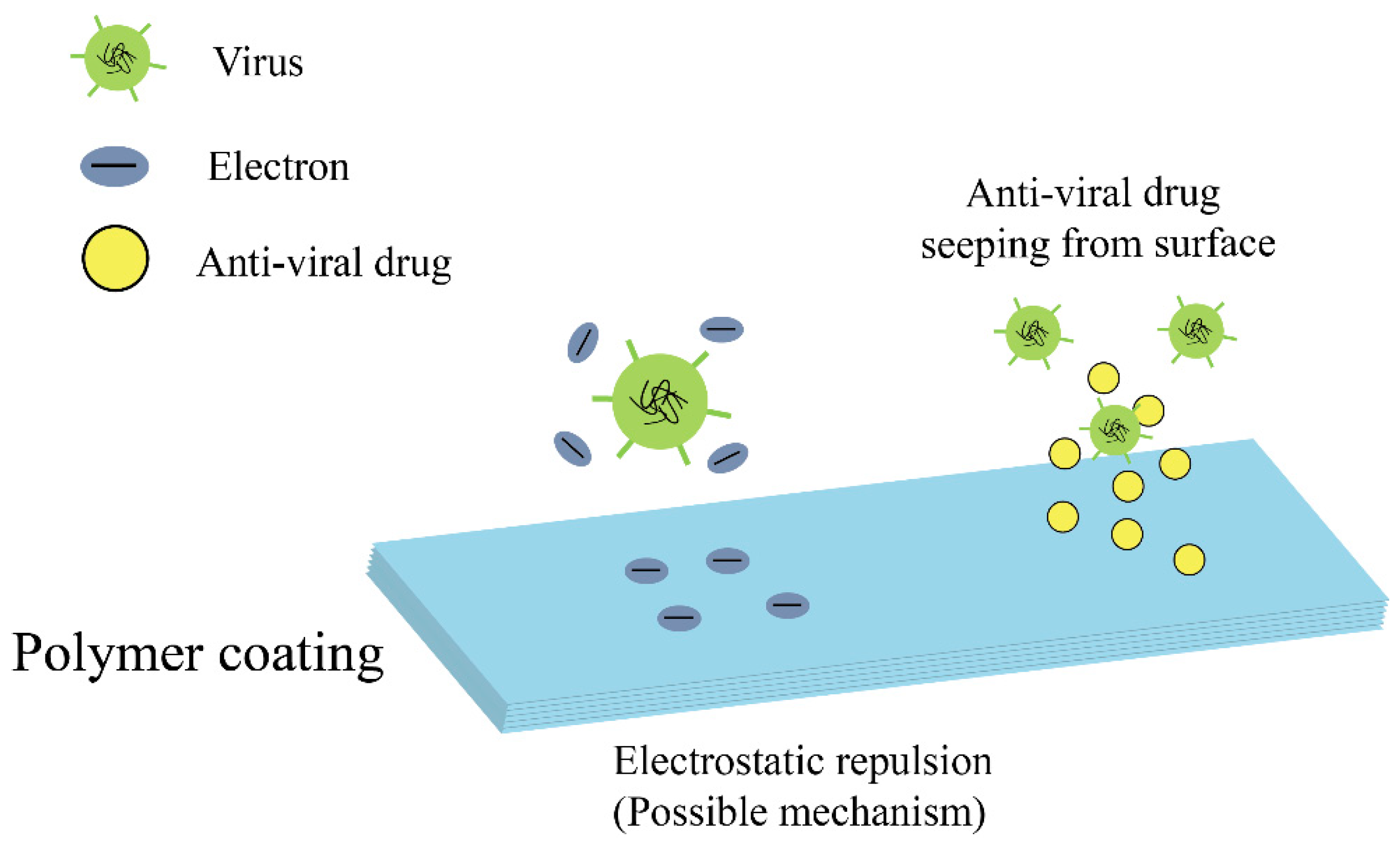 Materials 13 04041 g002