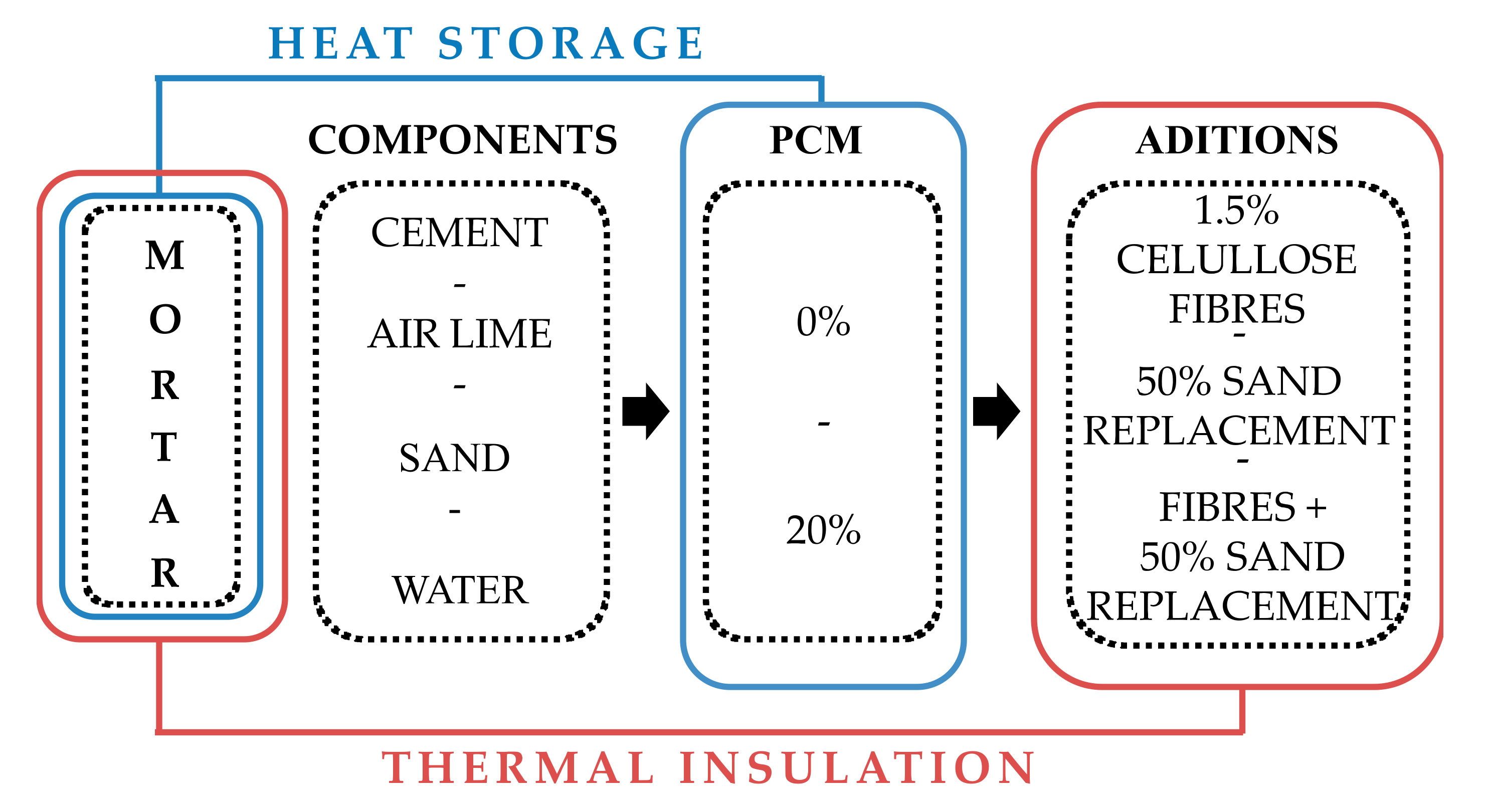Materials 13 04043 g001