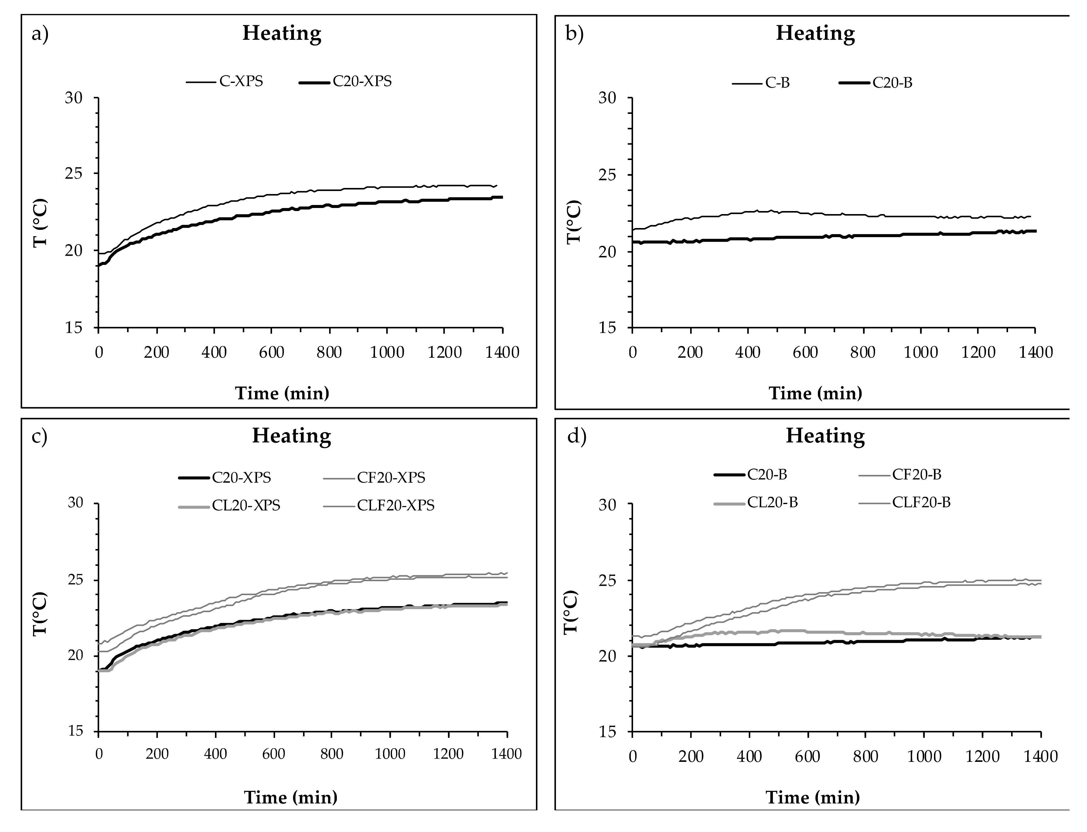 Materials 13 04043 g003