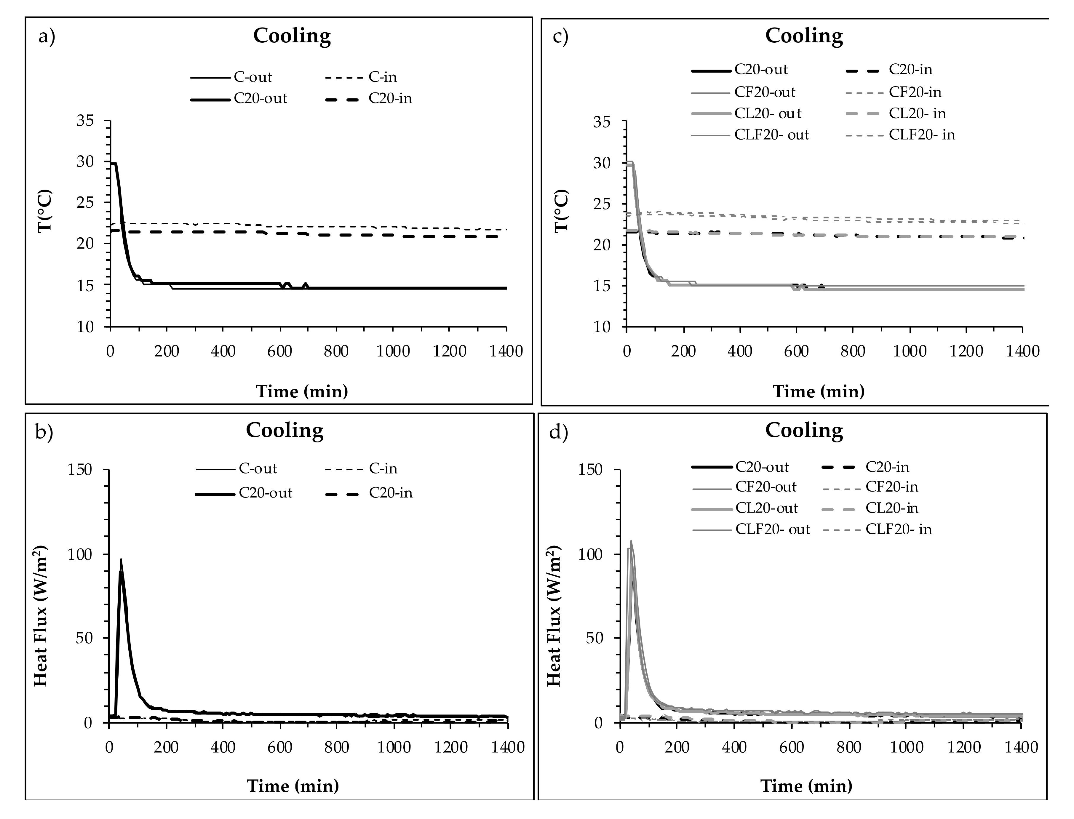 Materials 13 04043 g006