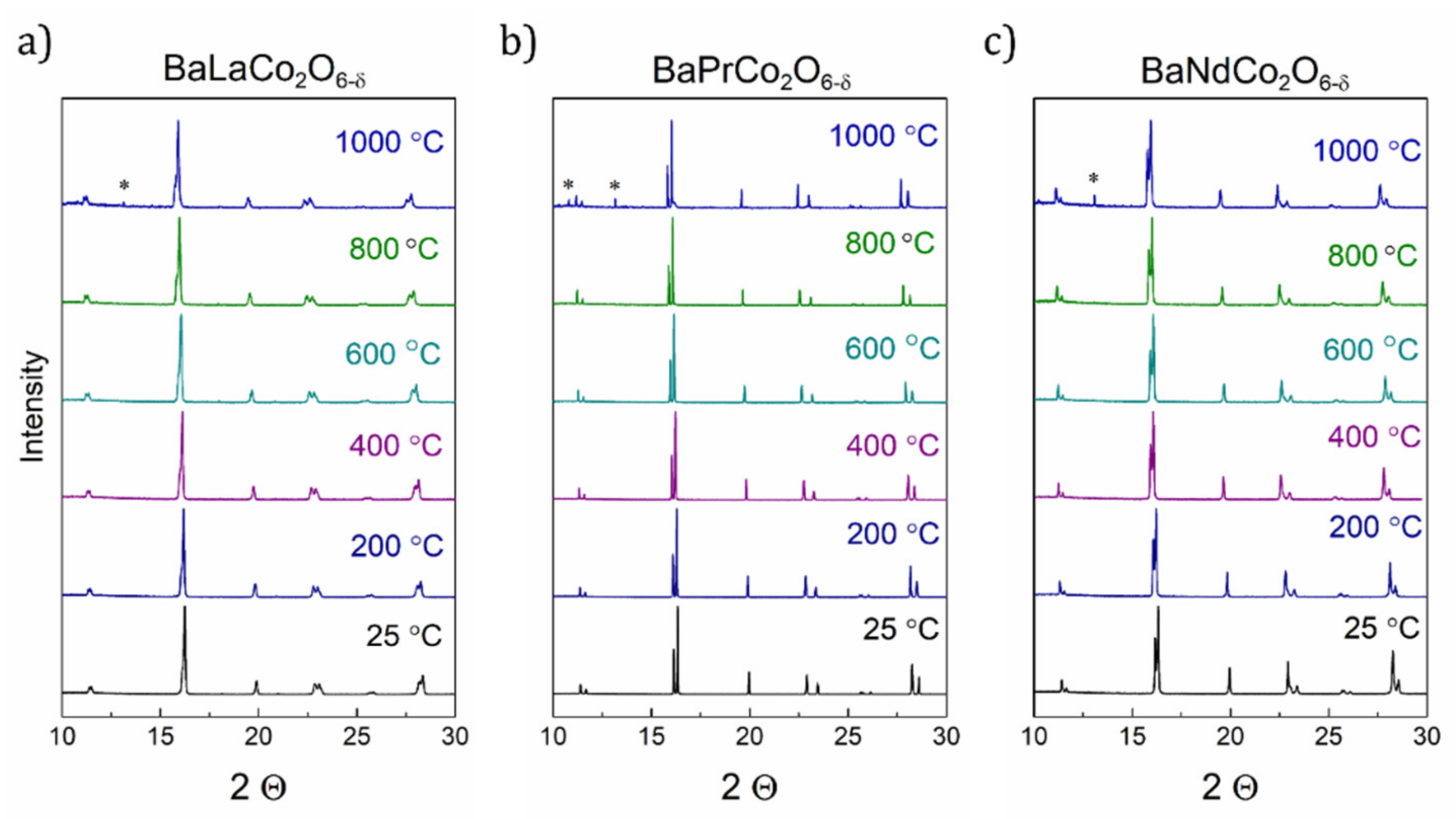 Materials 13 04044 g002