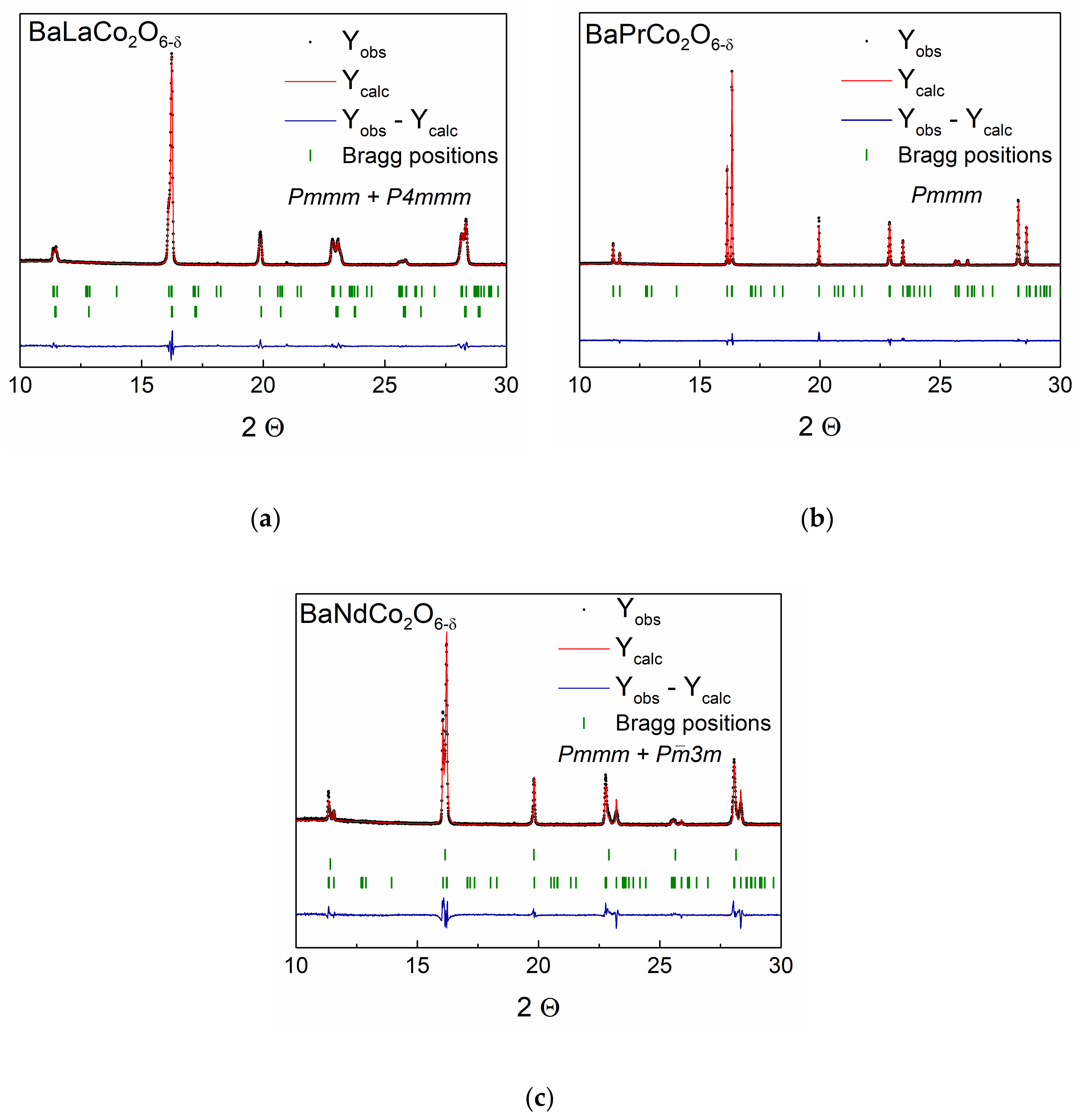 Materials 13 04044 g003