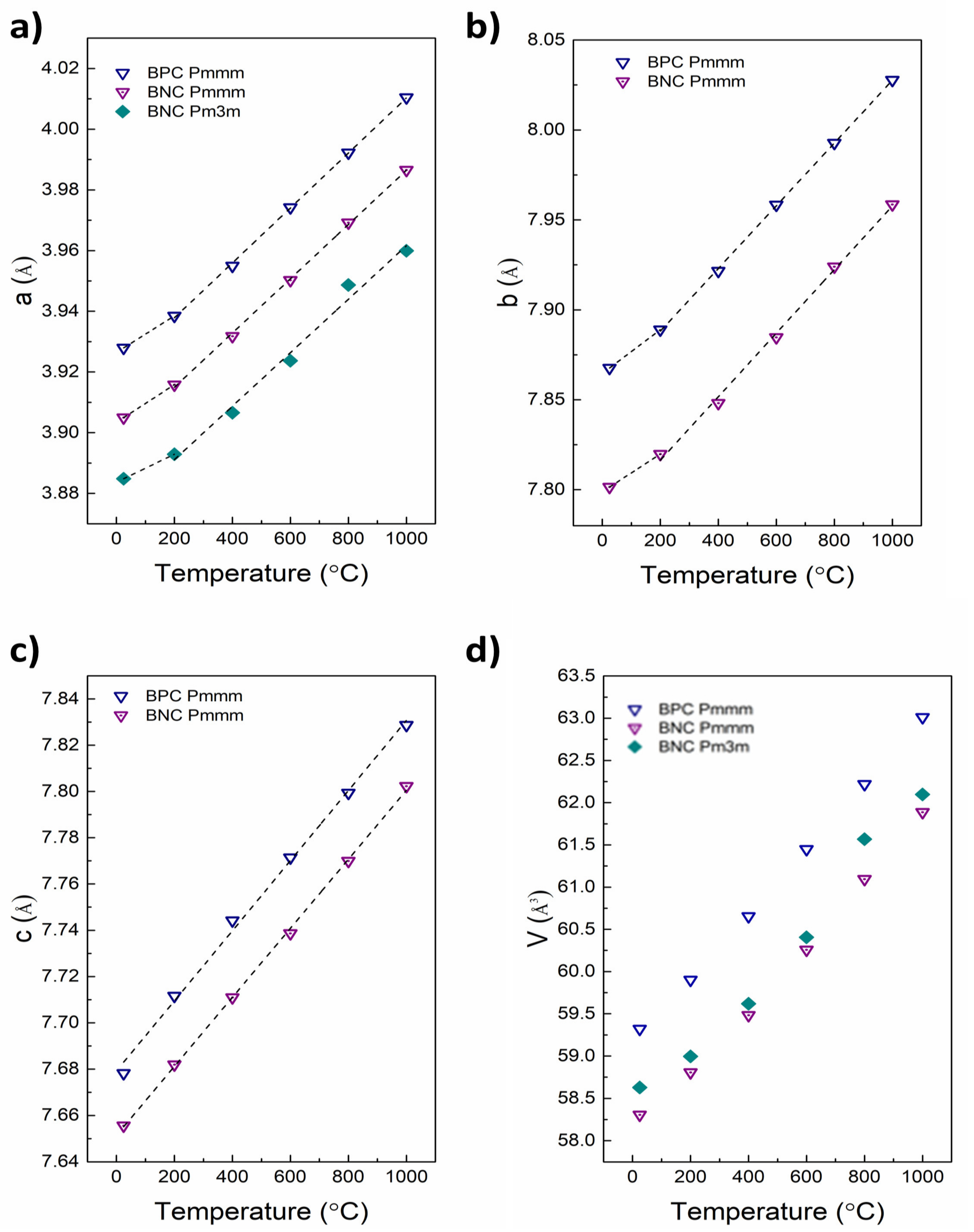 Materials 13 04044 g004