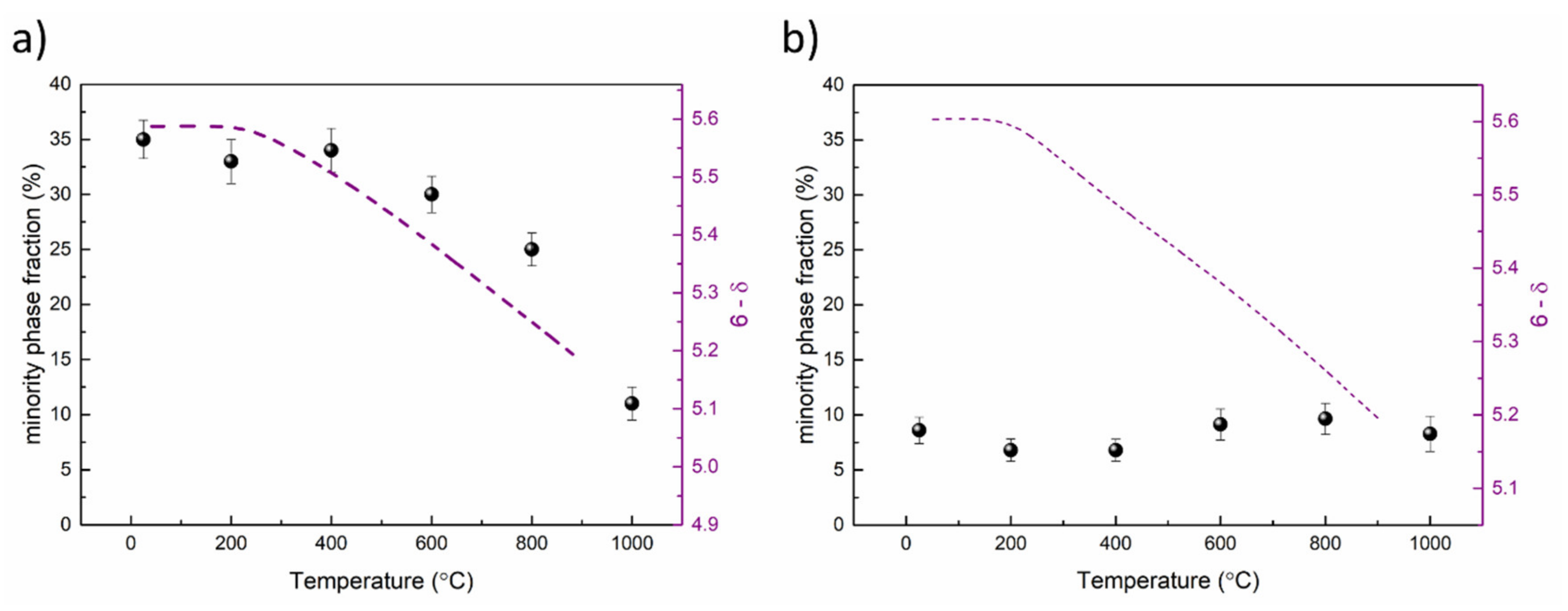 Materials 13 04044 g005