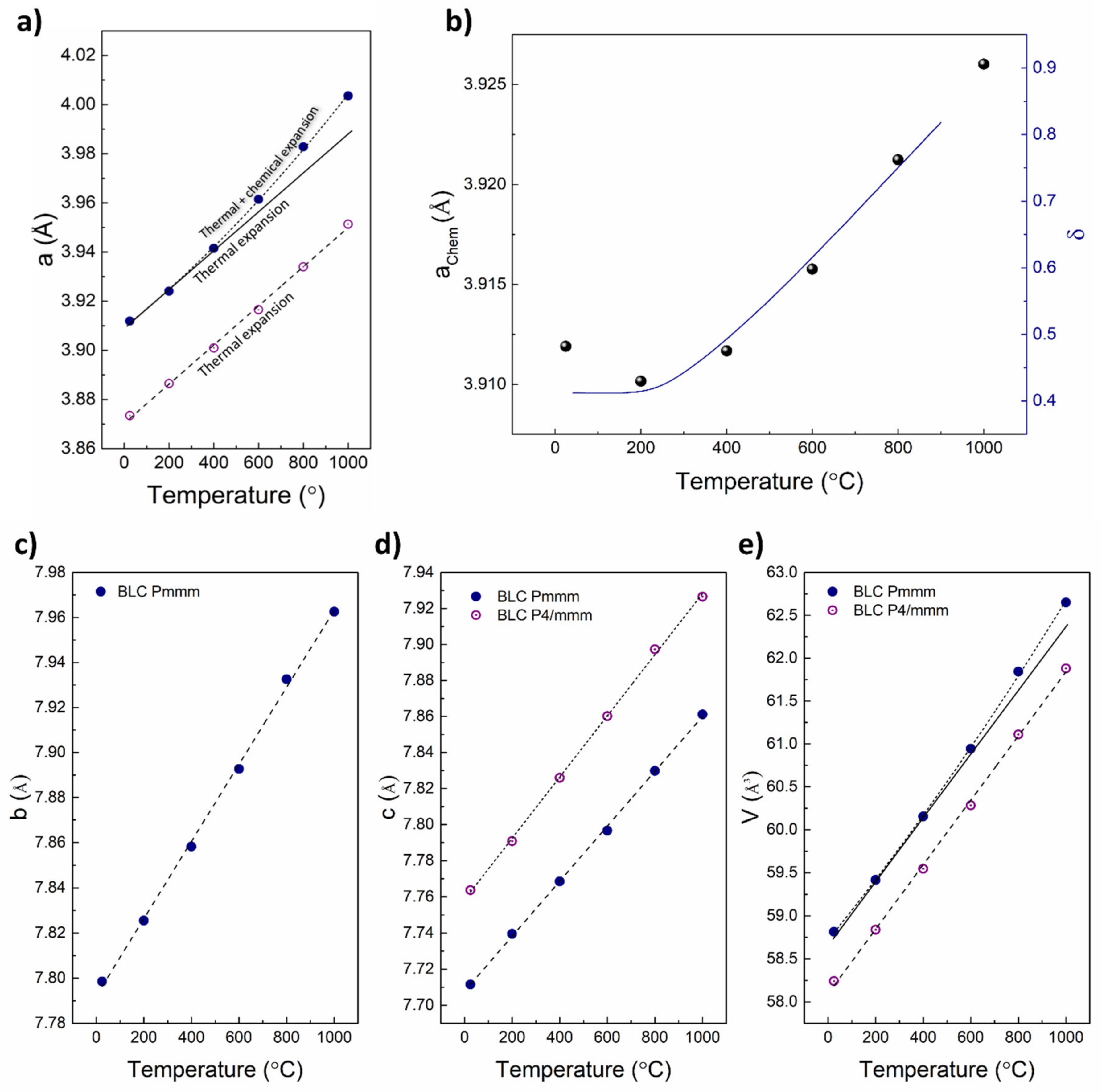 Materials 13 04044 g007