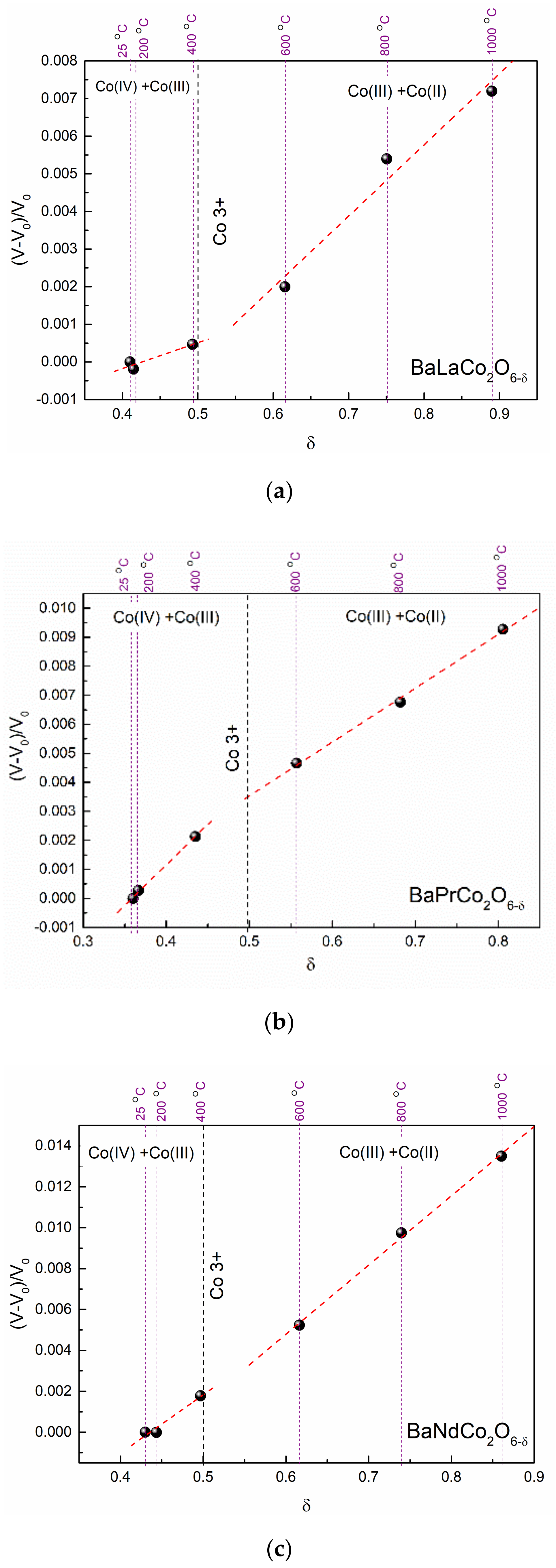 Materials 13 04044 g008