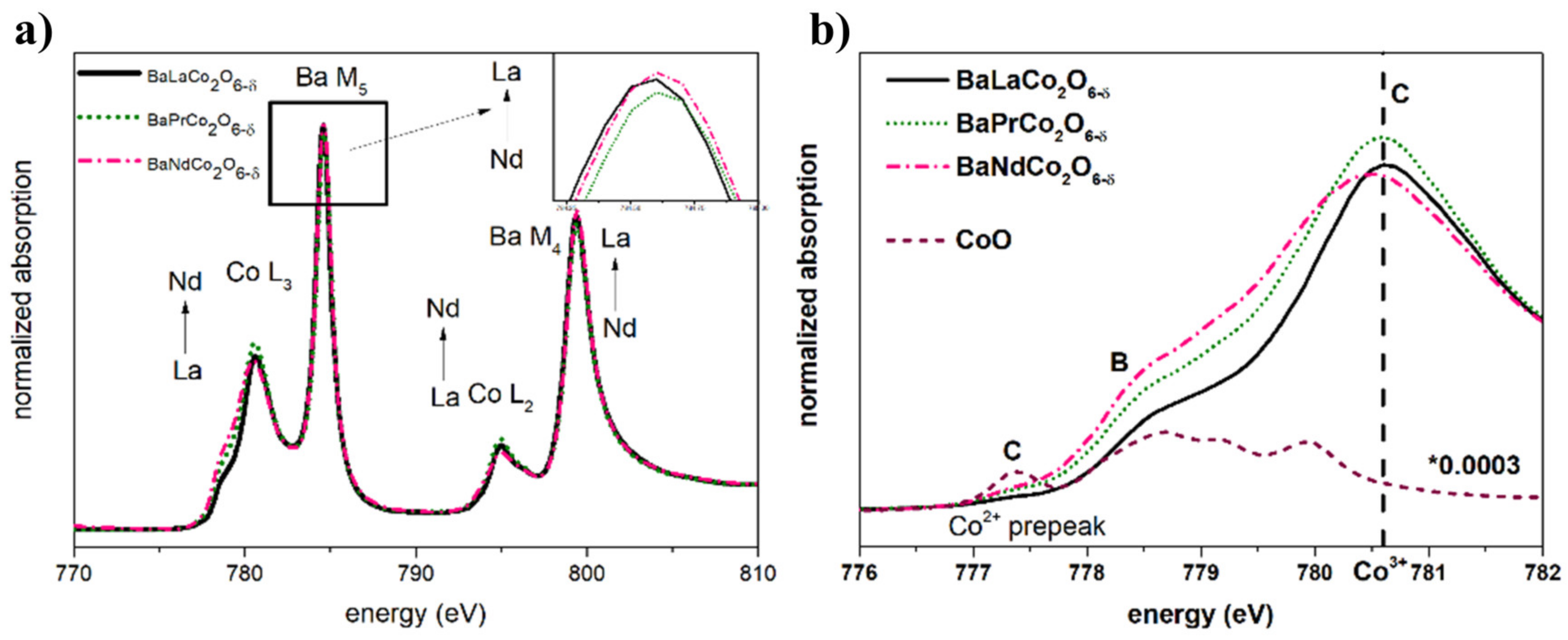 Materials 13 04044 g009