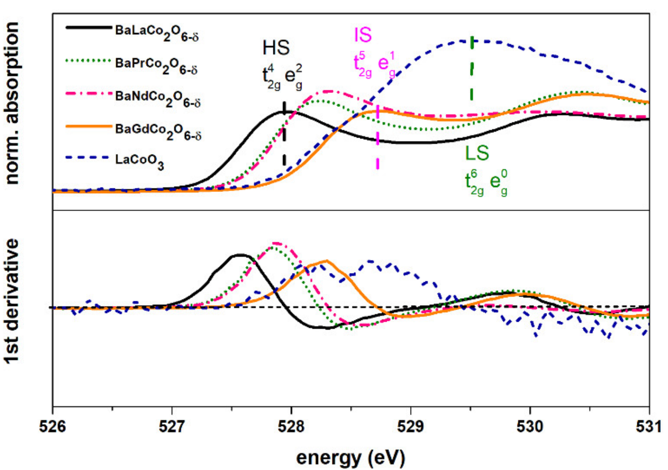 Materials 13 04044 g010