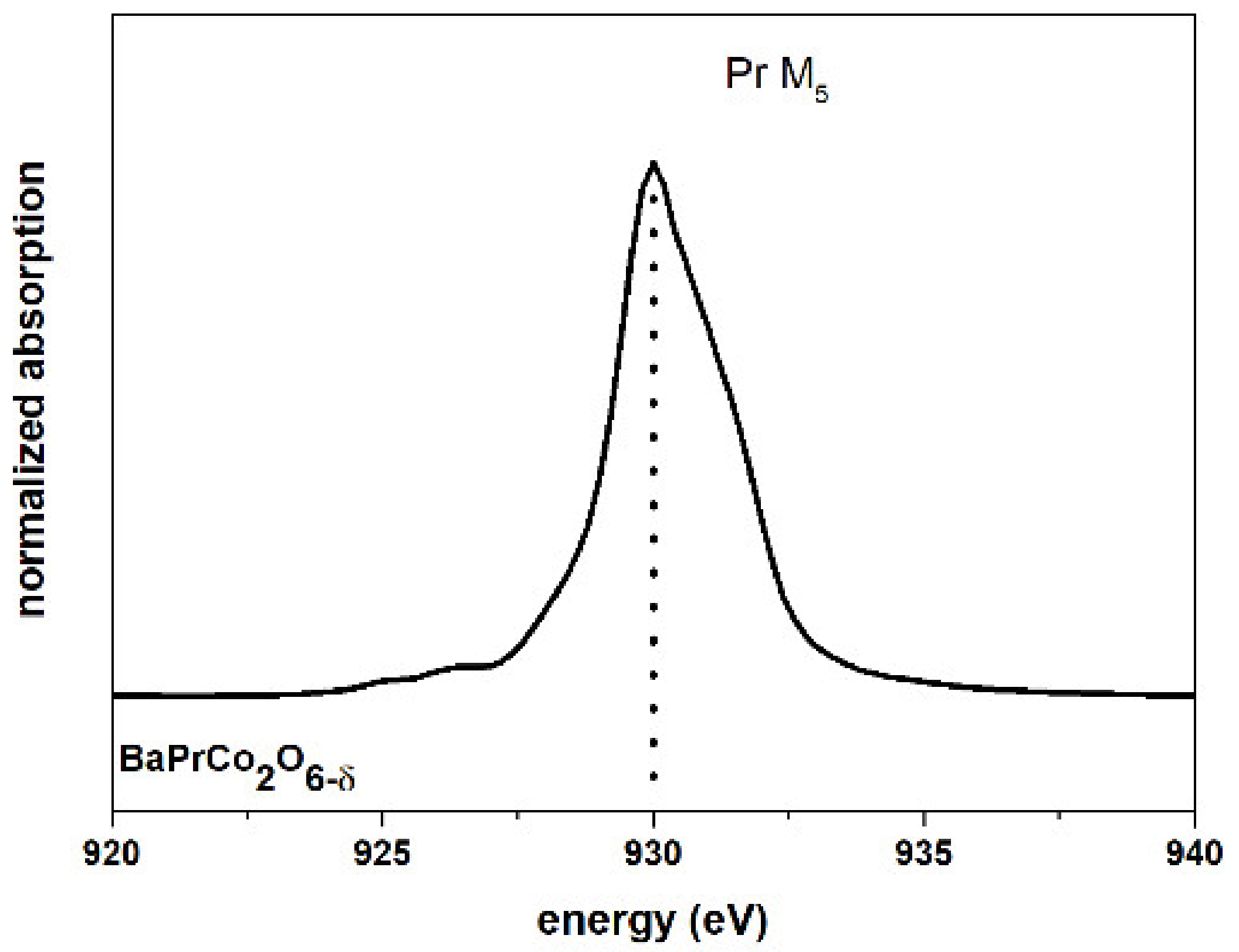 Materials 13 04044 g011