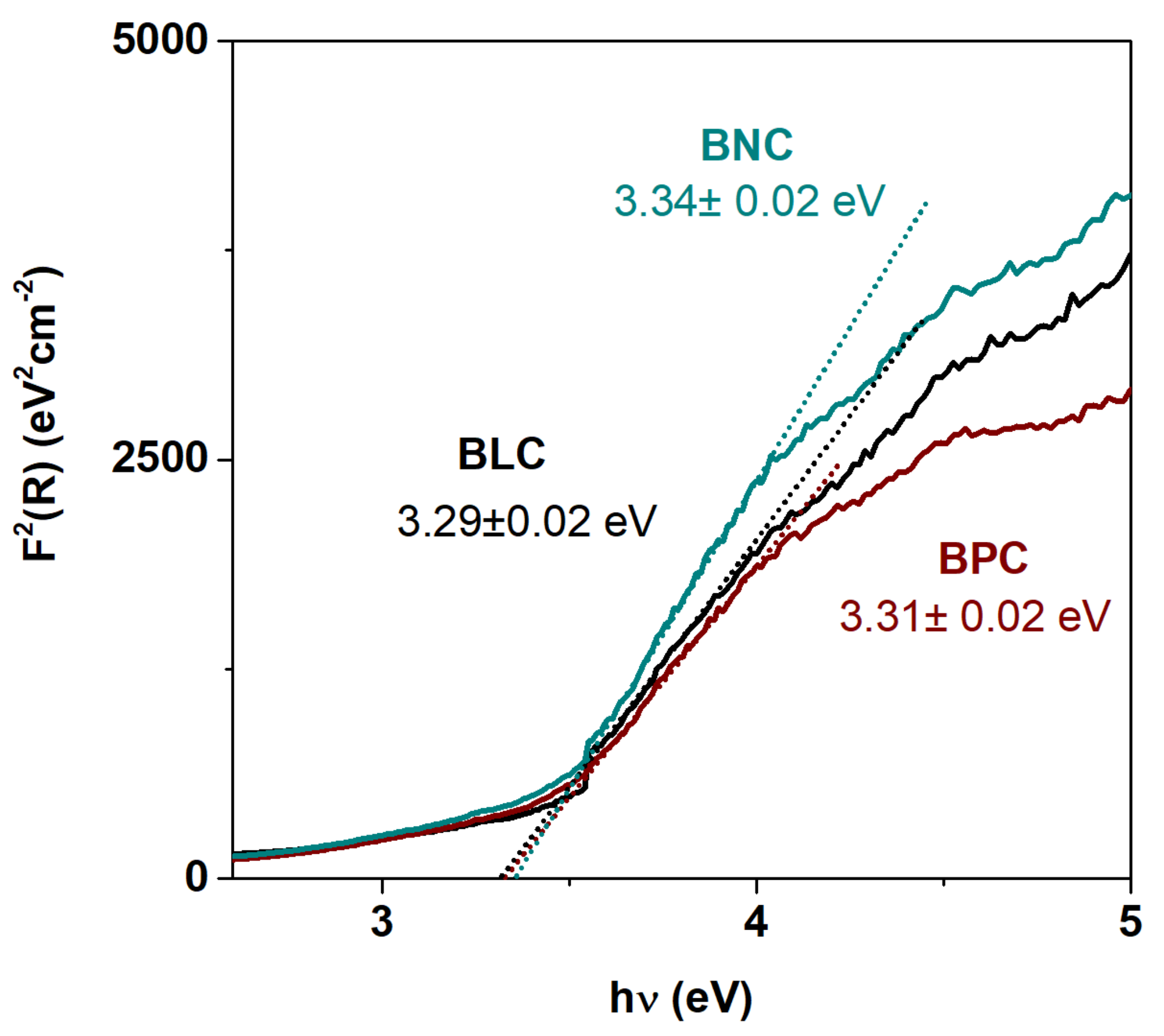 Materials 13 04044 g012