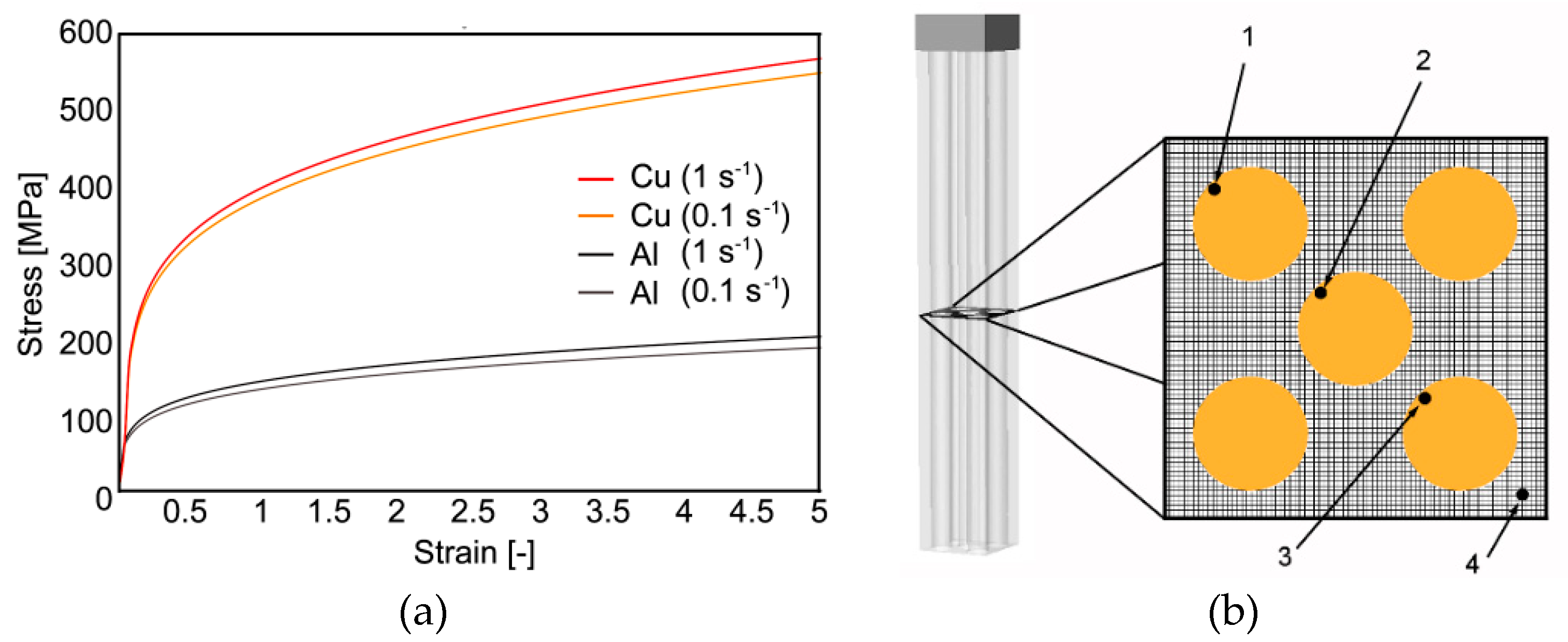 Materials 13 04047 g002
