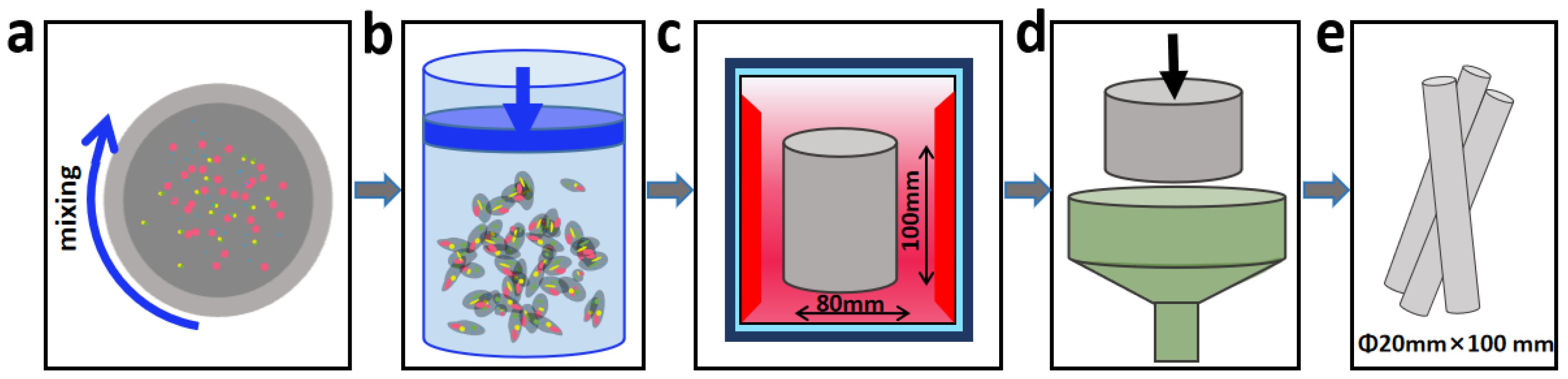 Materials 13 04048 g001