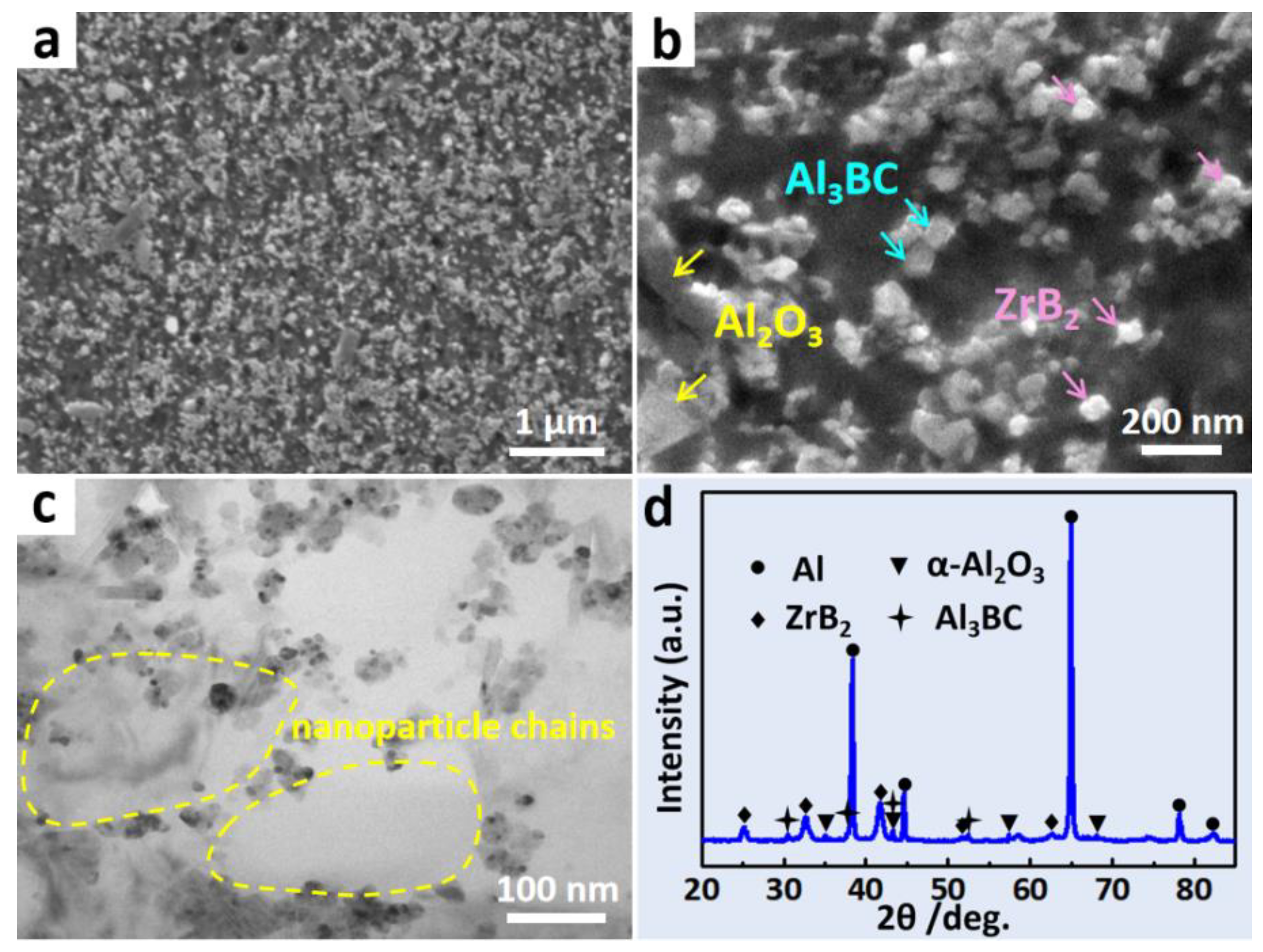 Materials 13 04048 g002
