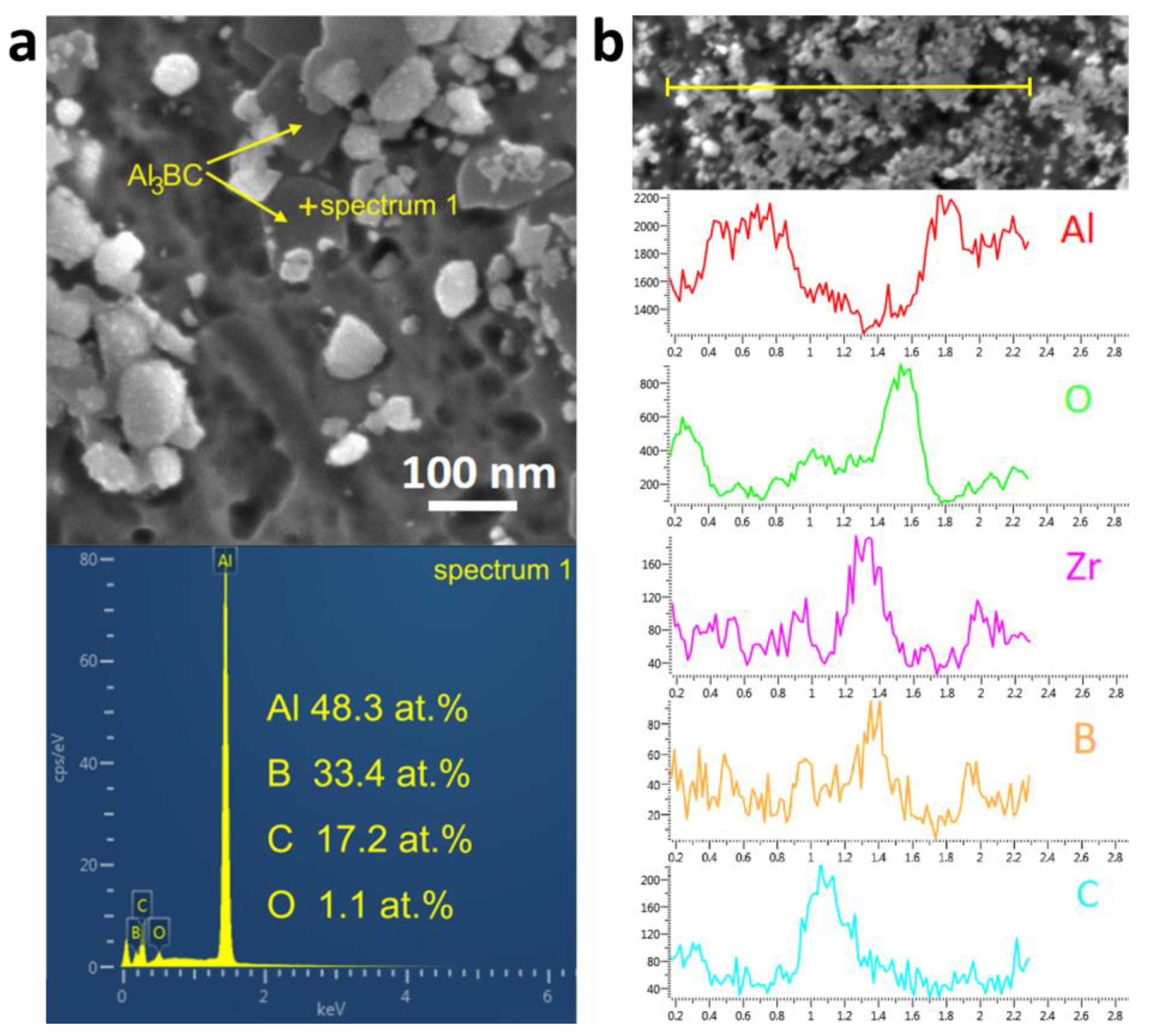 Materials 13 04048 g003