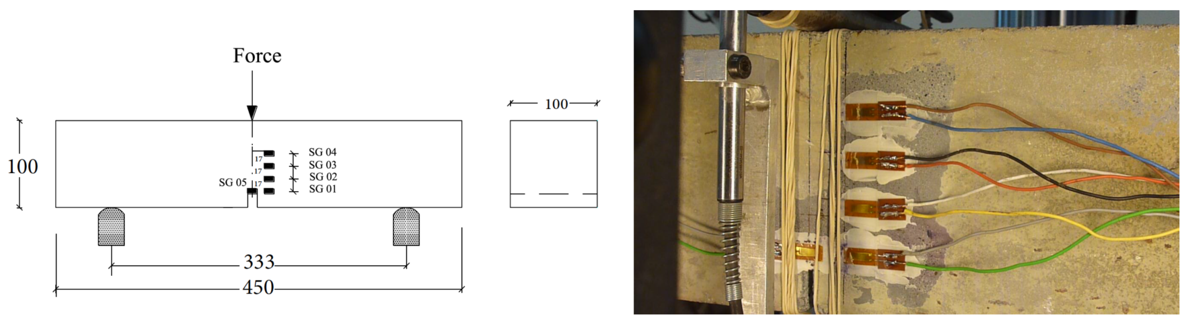 Materials 13 04053 g001