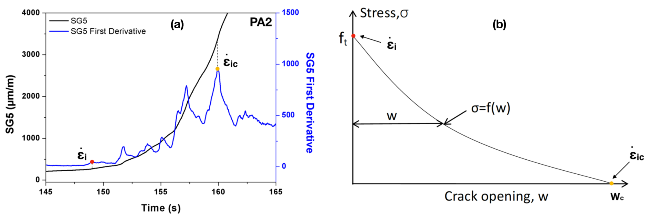 Materials 13 04053 g003
